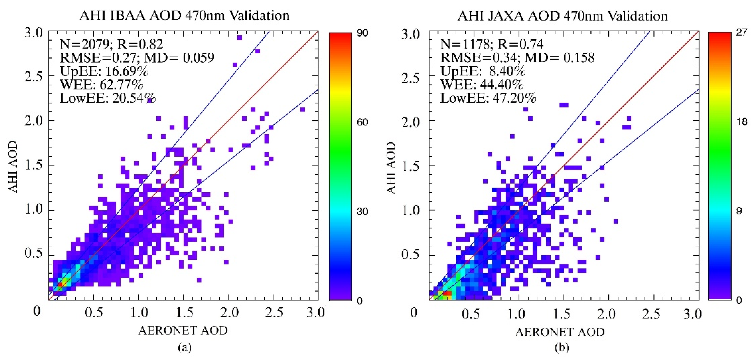 Remotesensing 13 04689 g004