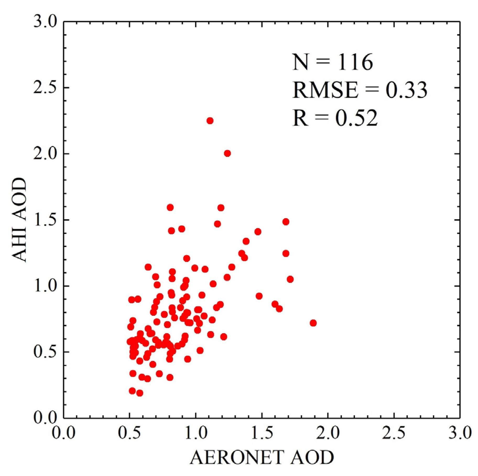 Remotesensing 13 04689 g013