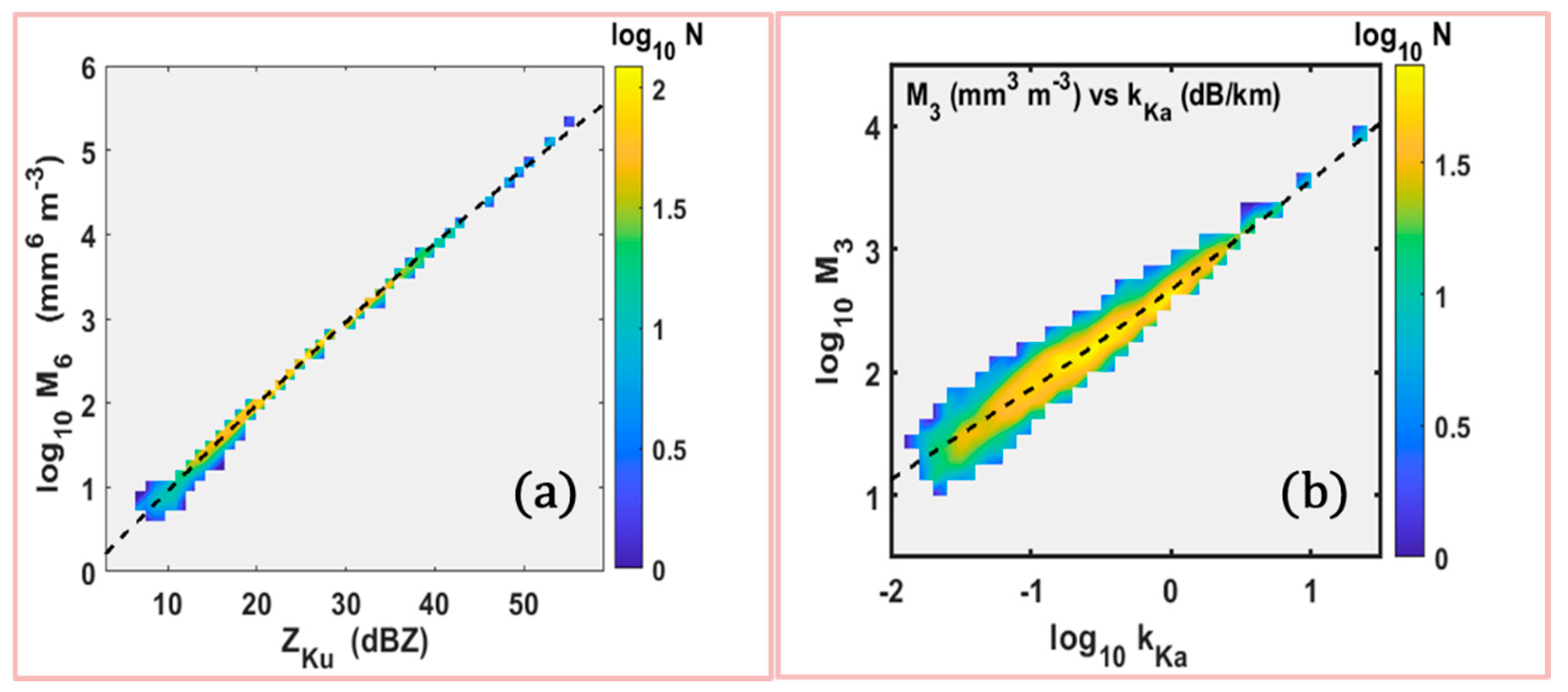 Remotesensing 13 04690 g001