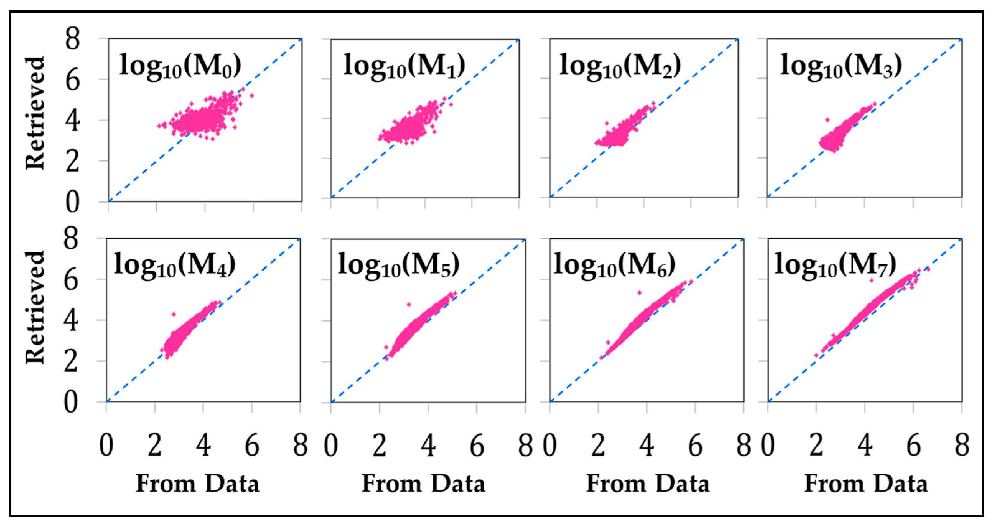 Remotesensing 13 04690 g004