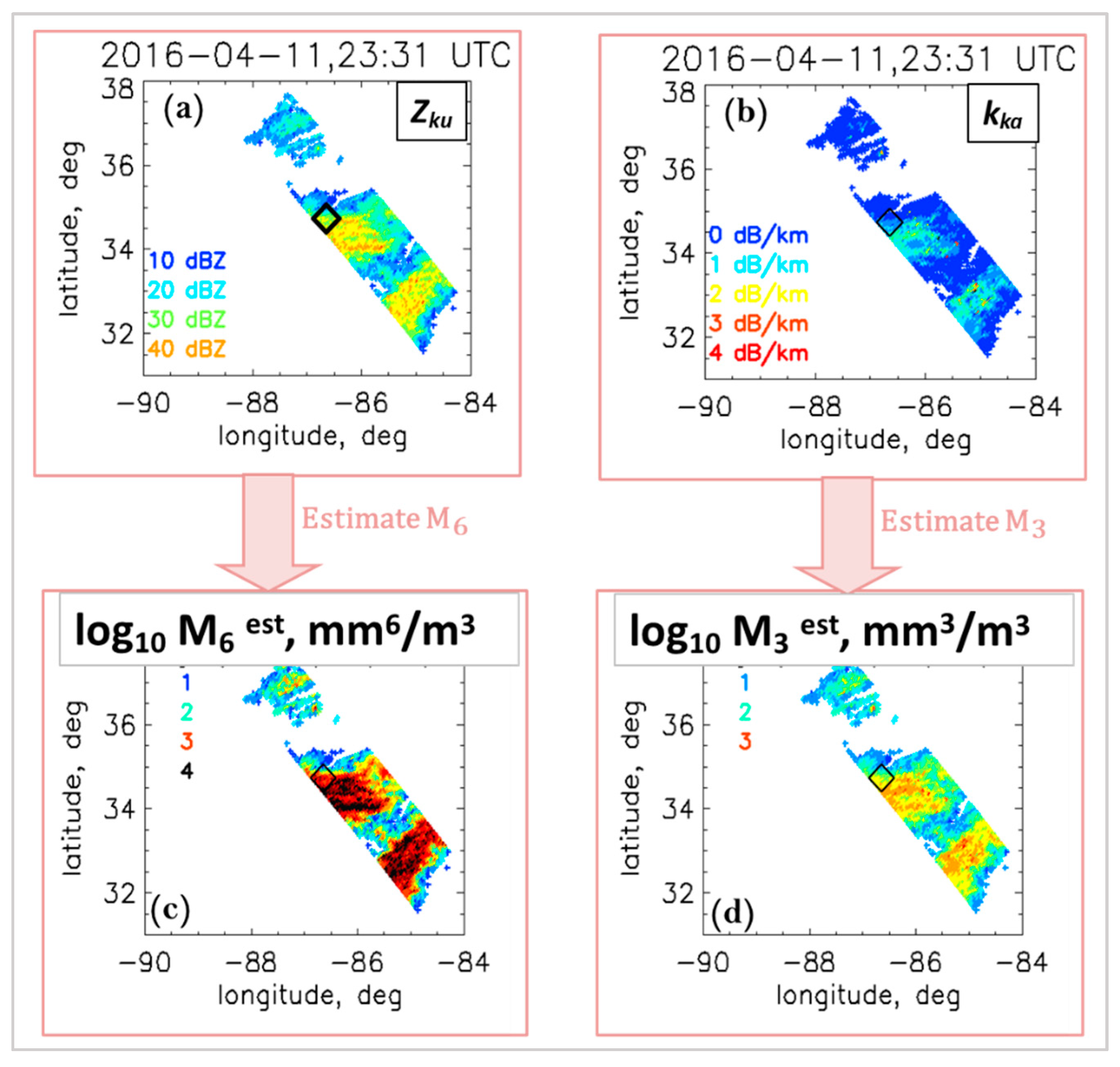 Remotesensing 13 04690 g005