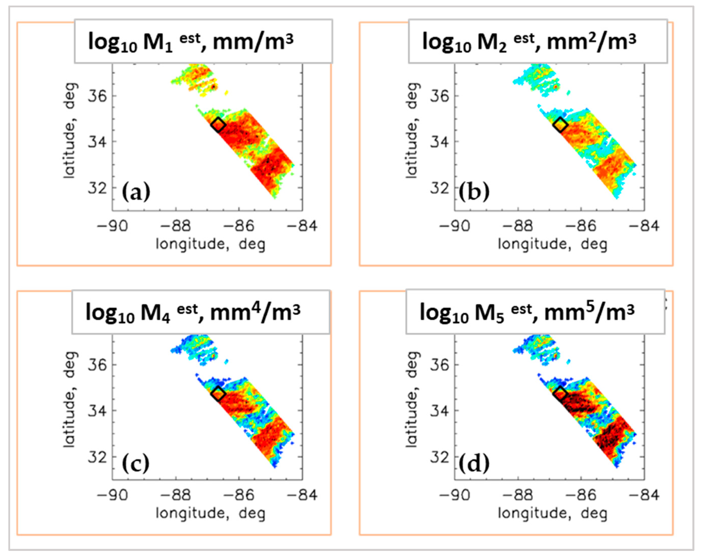 Remotesensing 13 04690 g006