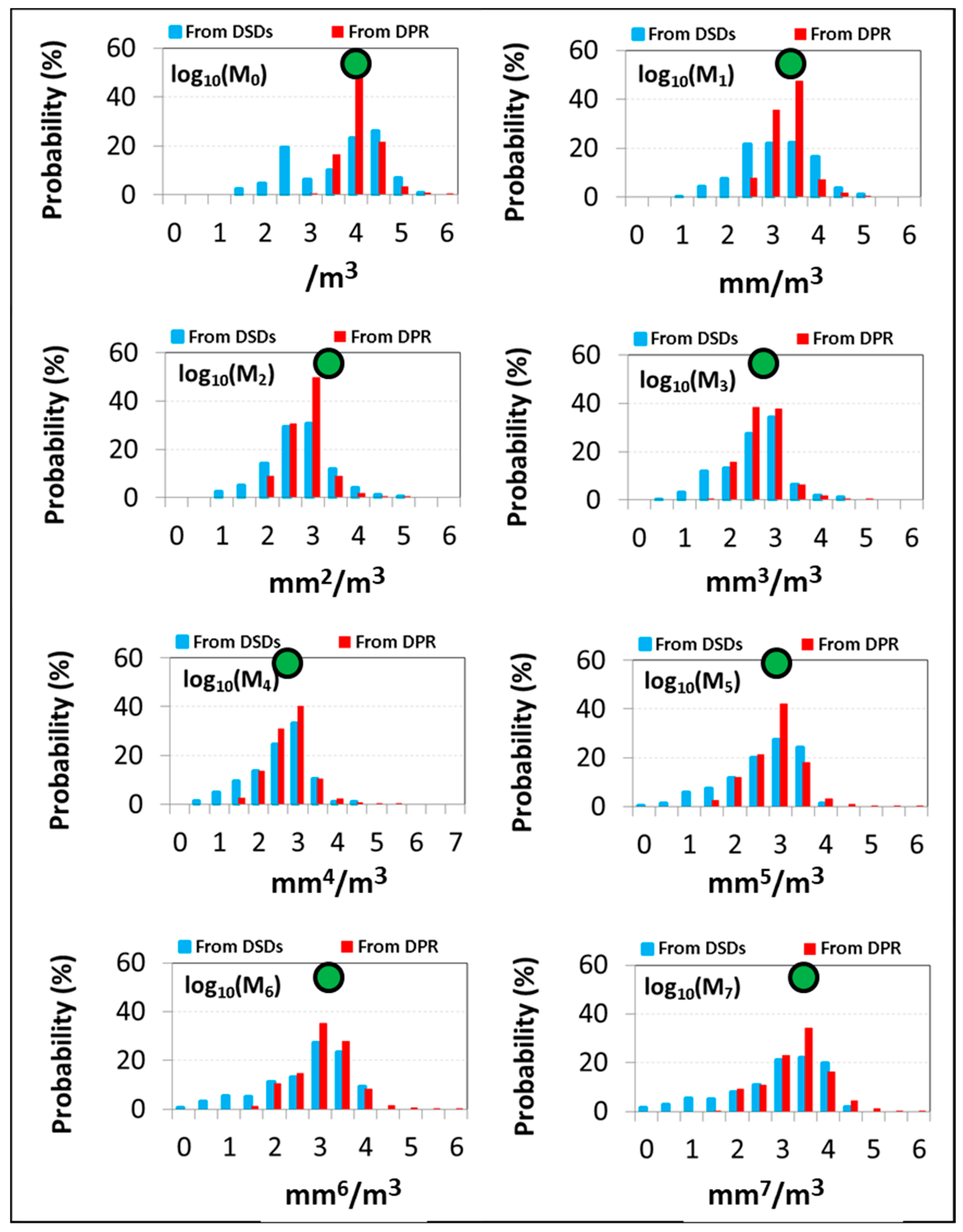 Remotesensing 13 04690 g008