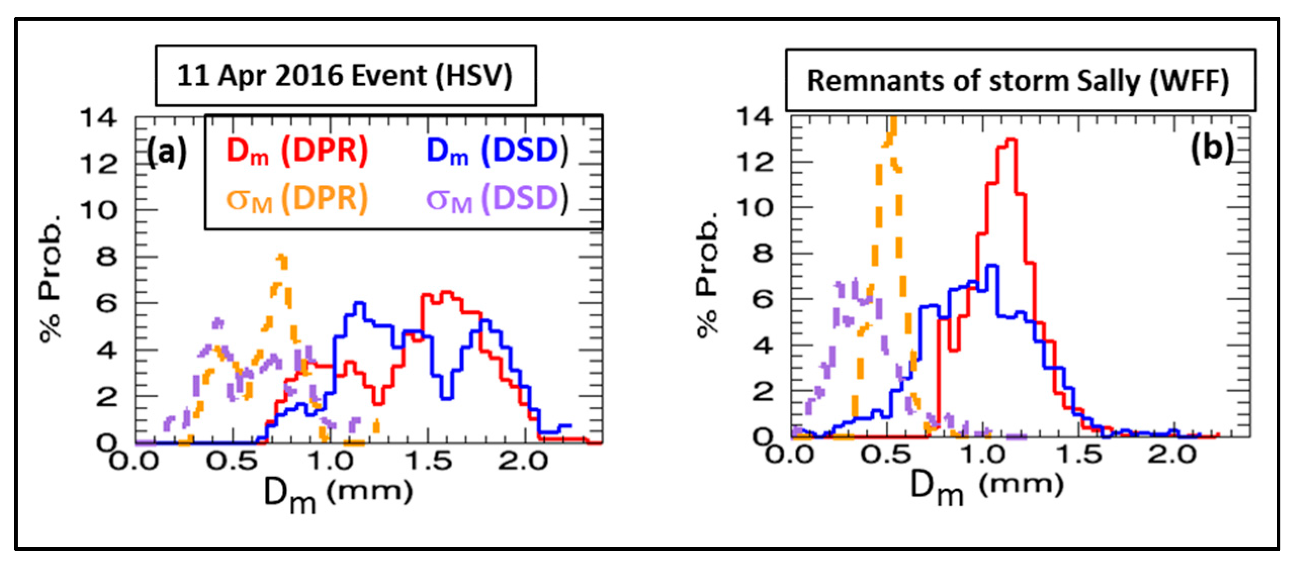 Remotesensing 13 04690 g009