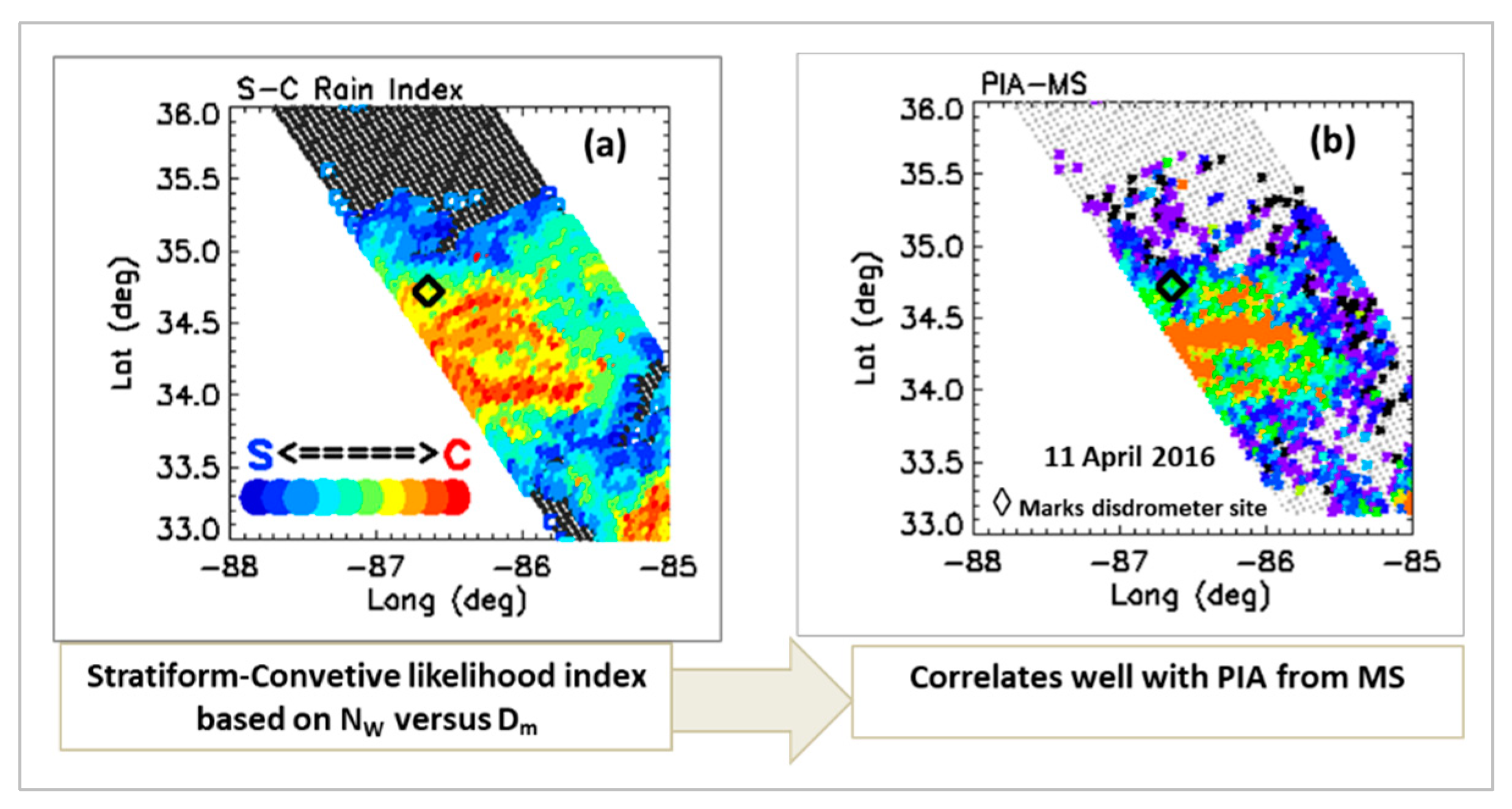 Remotesensing 13 04690 g010