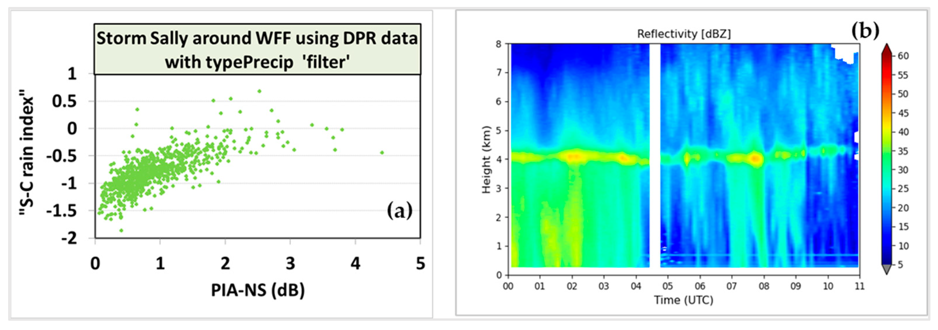 Remotesensing 13 04690 g011