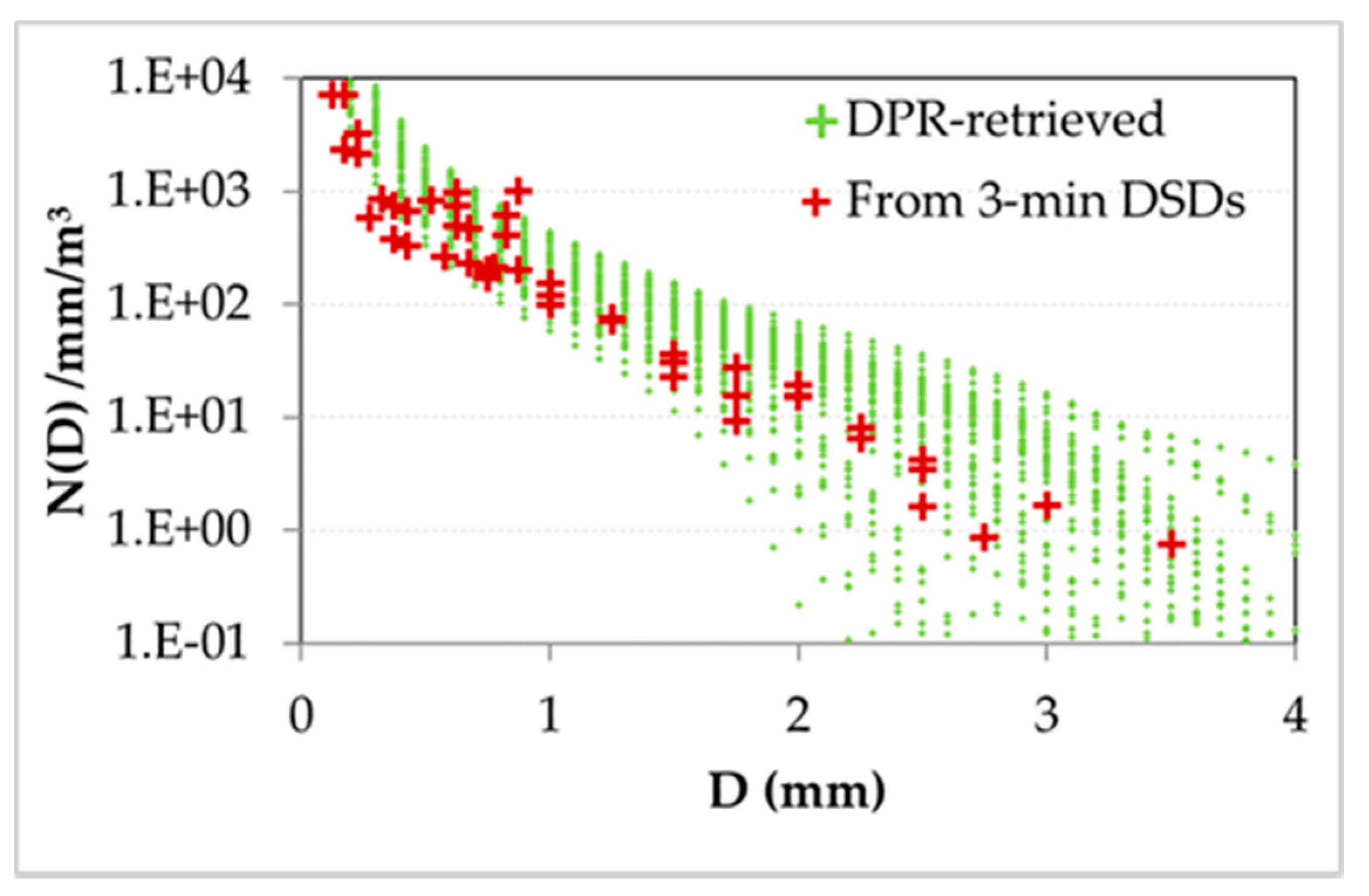 Remotesensing 13 04690 g0a2