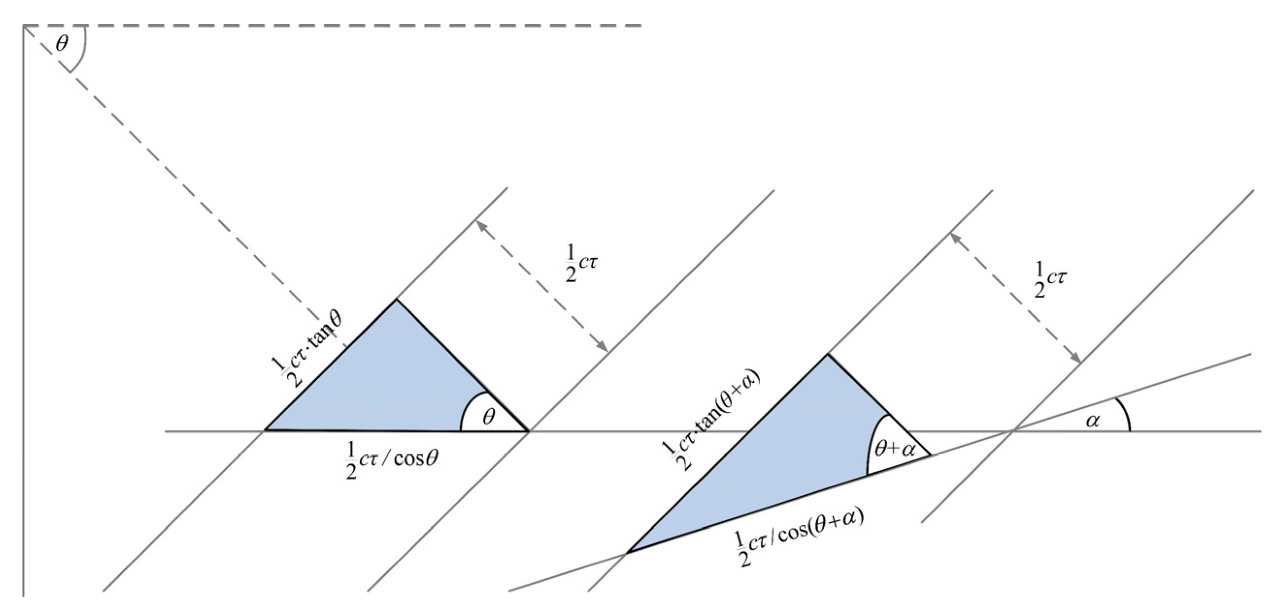 Remotesensing 13 04691 g003