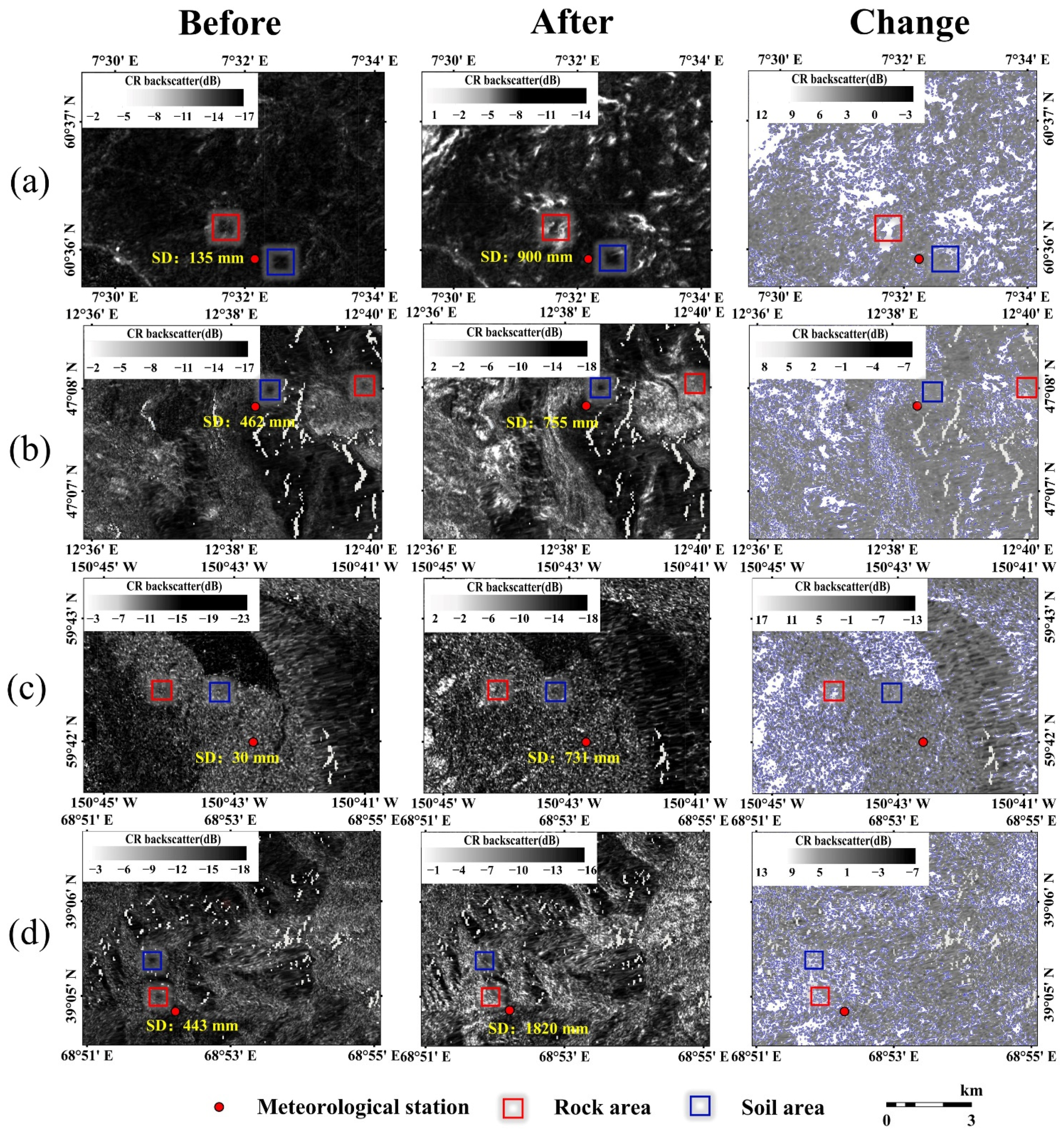 Remotesensing 13 04691 g008