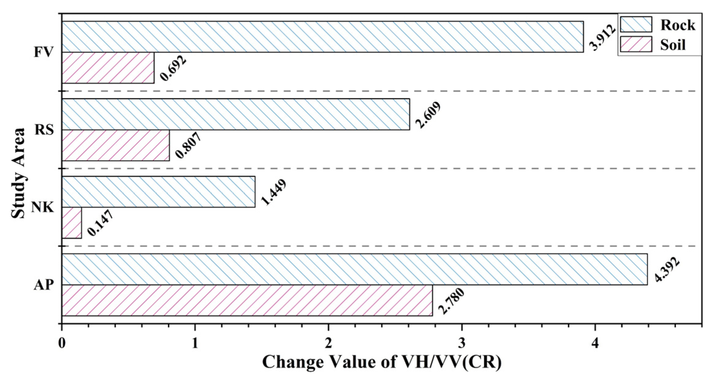 Remotesensing 13 04691 g009
