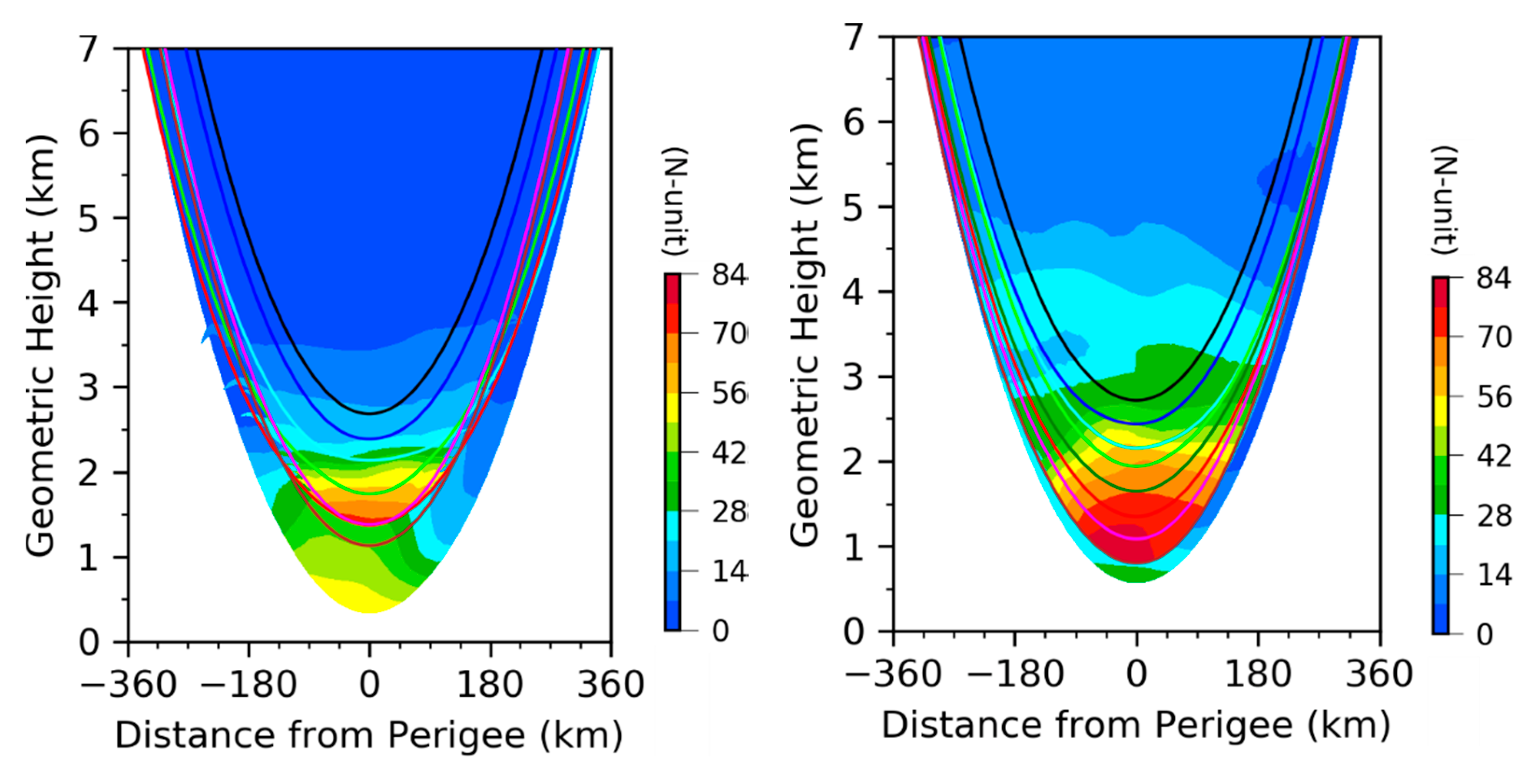 Remotesensing 13 04693 g003