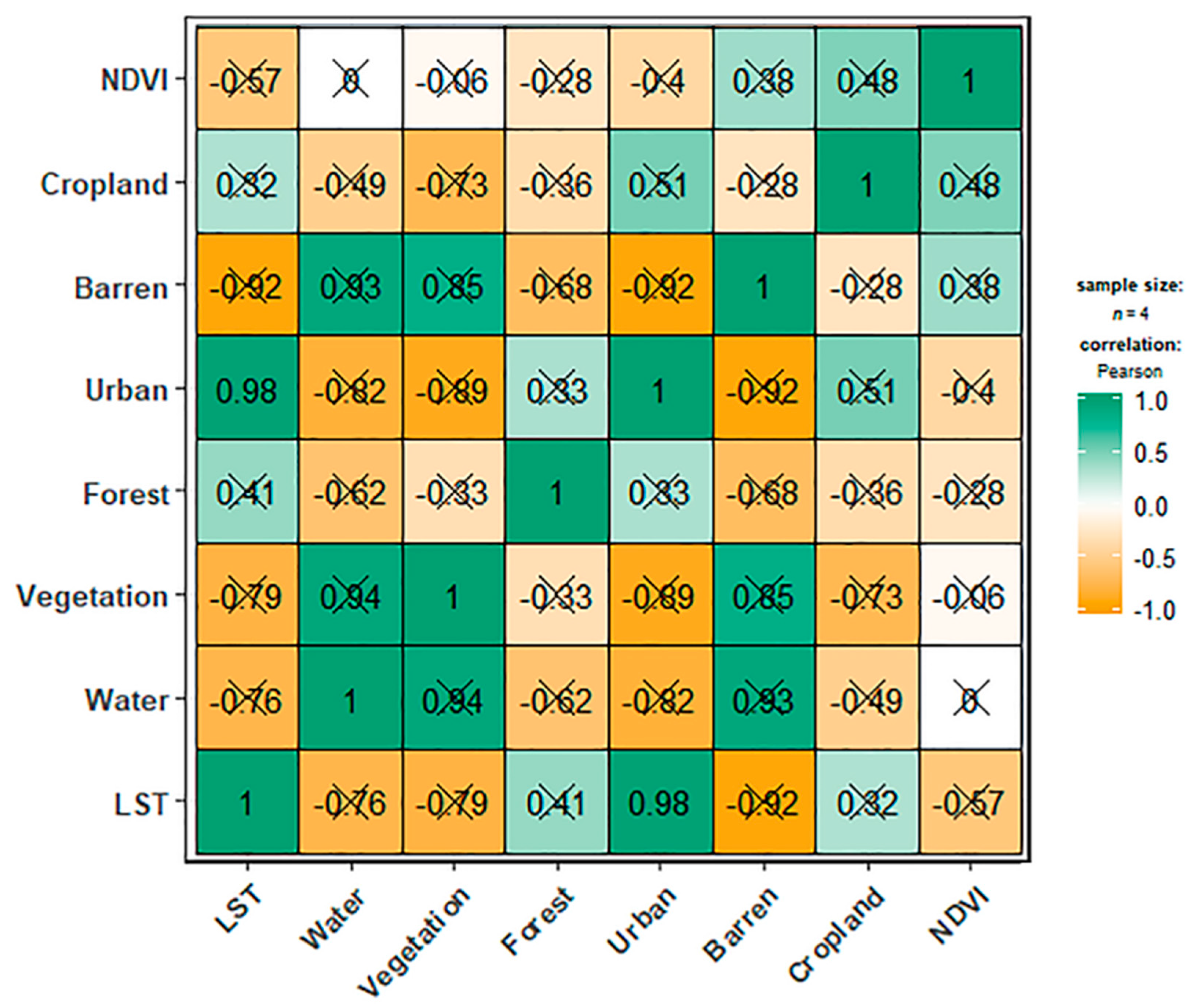 Remotesensing 13 04697 g007