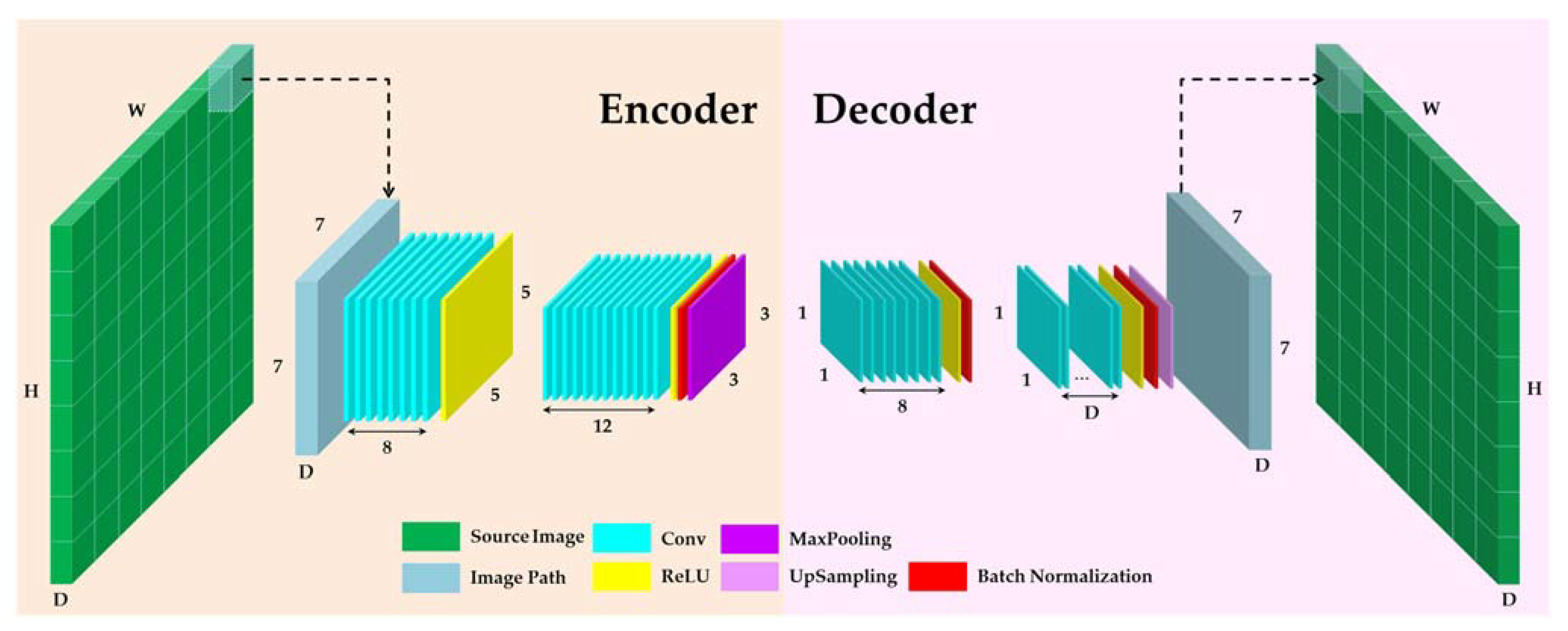 Remotesensing 13 04698 g003