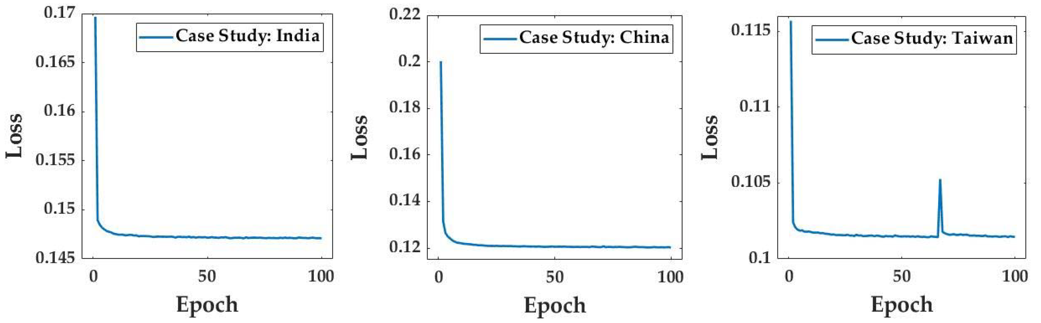 Remotesensing 13 04698 g007