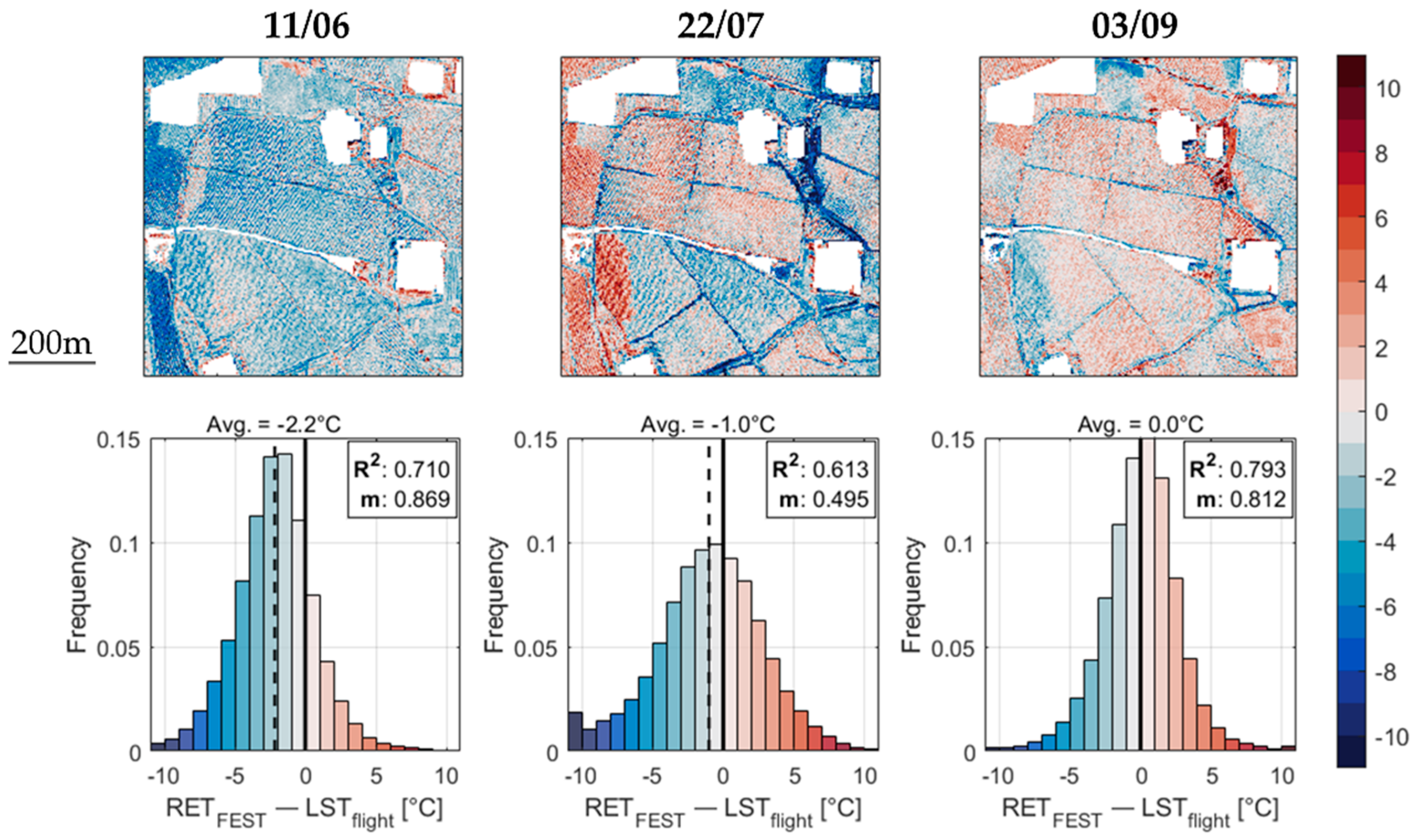 Remotesensing 13 04699 g004