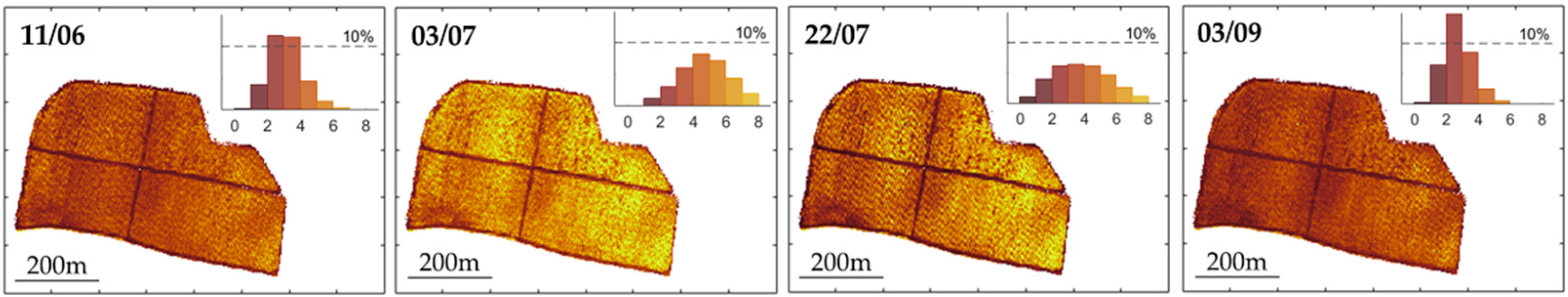 Remotesensing 13 04699 g006