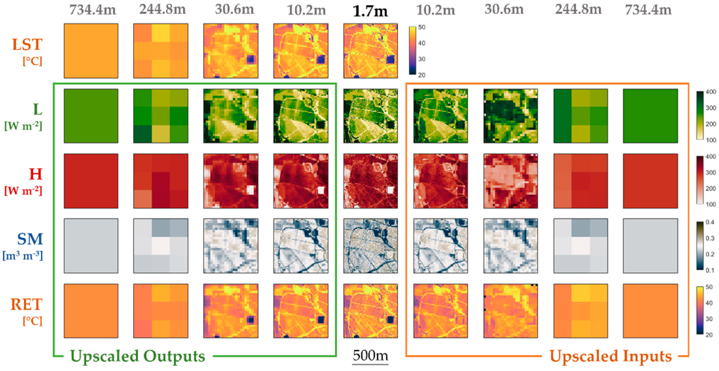 Remotesensing 13 04699 g008