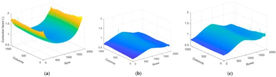 Remotesensing 13 04699 g0a1