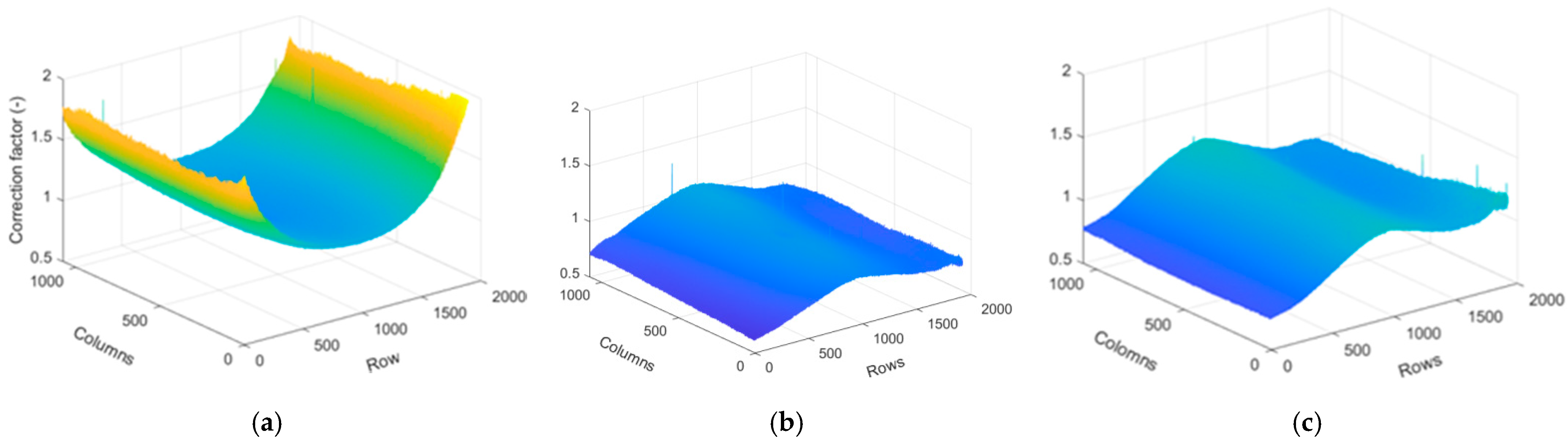 Remotesensing 13 04699 g0a1