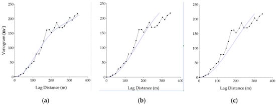 Remotesensing 13 04699 g0a2