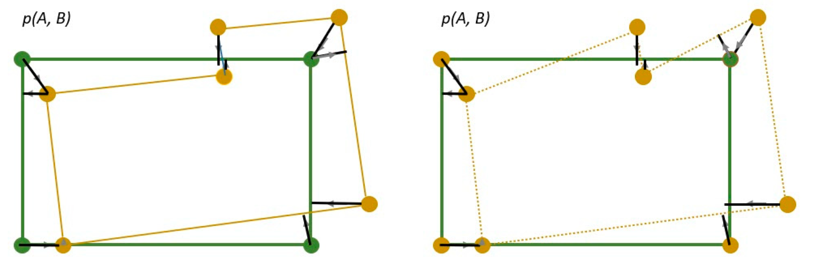 Remotesensing 13 04700 g007