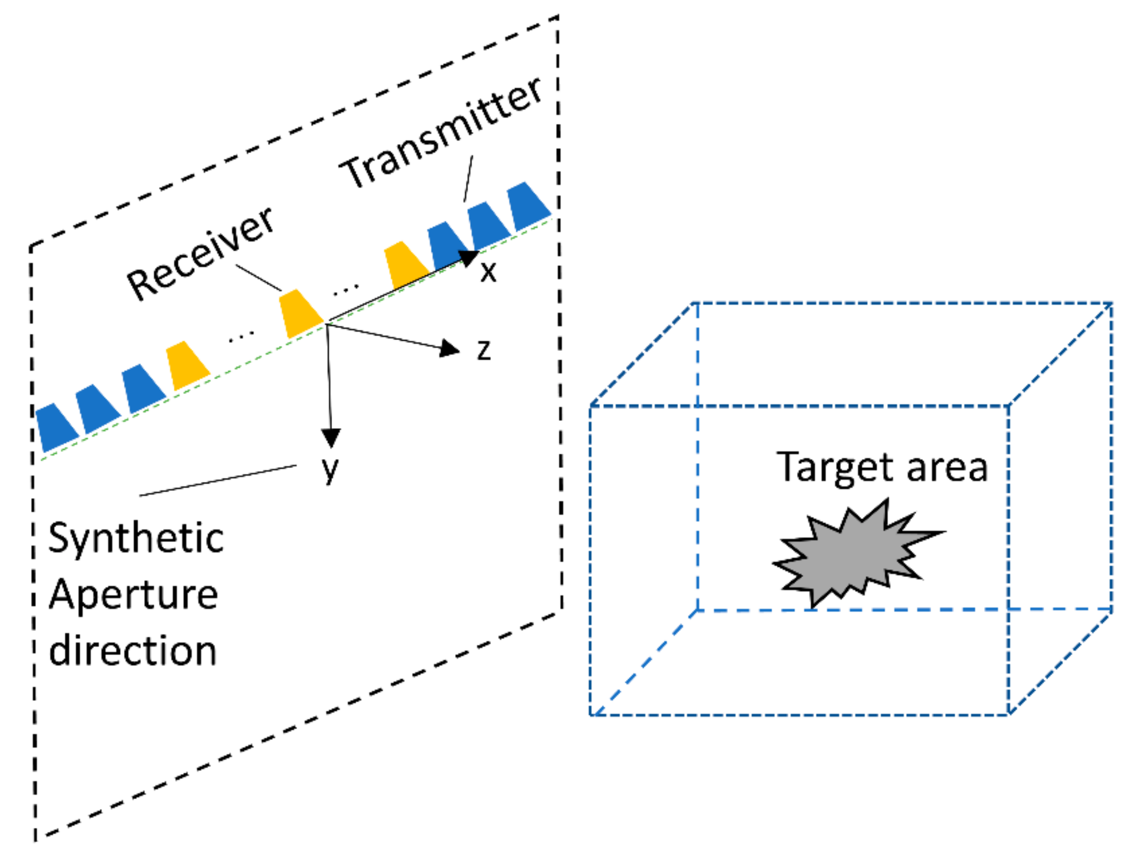 Remotesensing 13 04701 g001