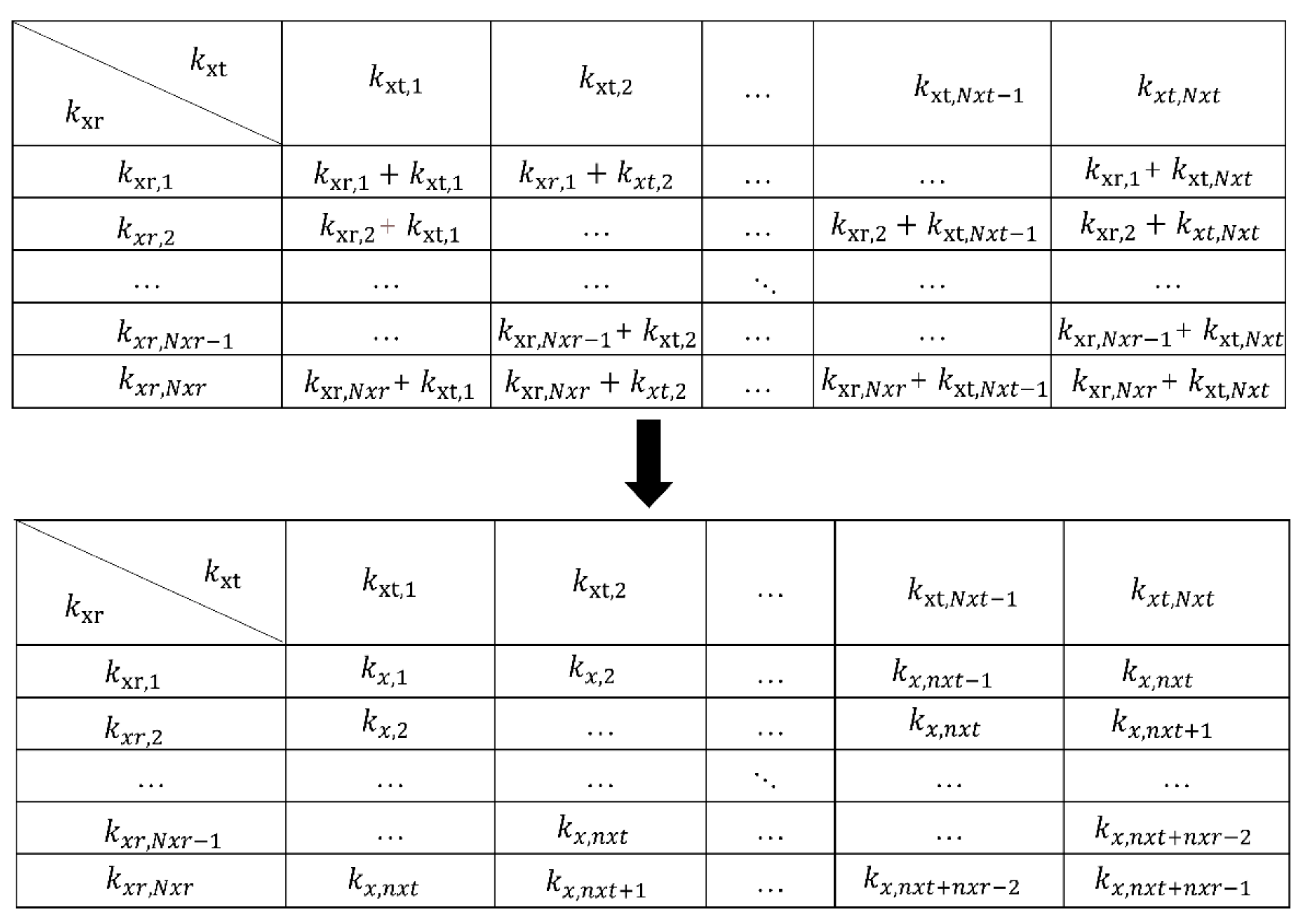Remotesensing 13 04701 g002
