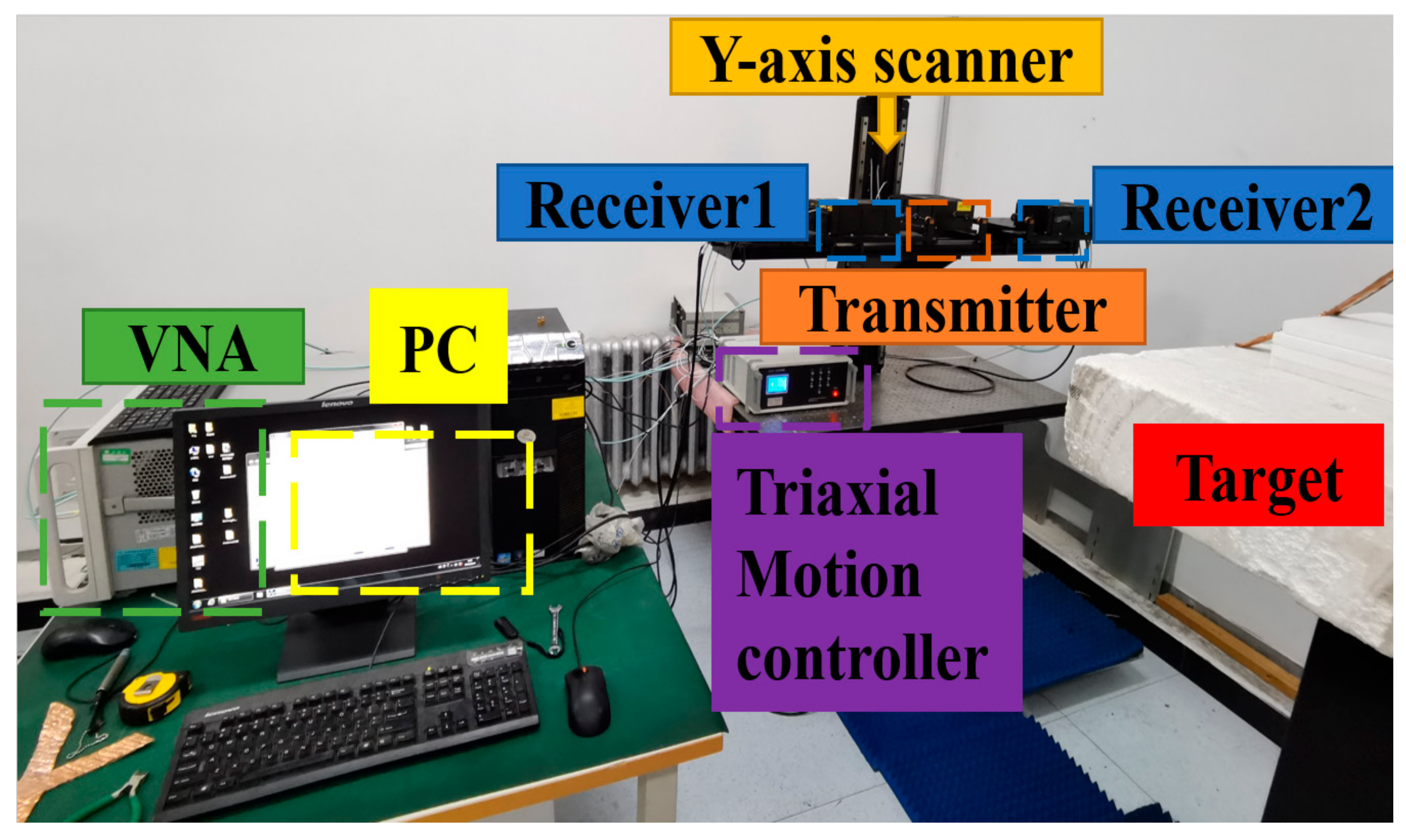 Remotesensing 13 04701 g012