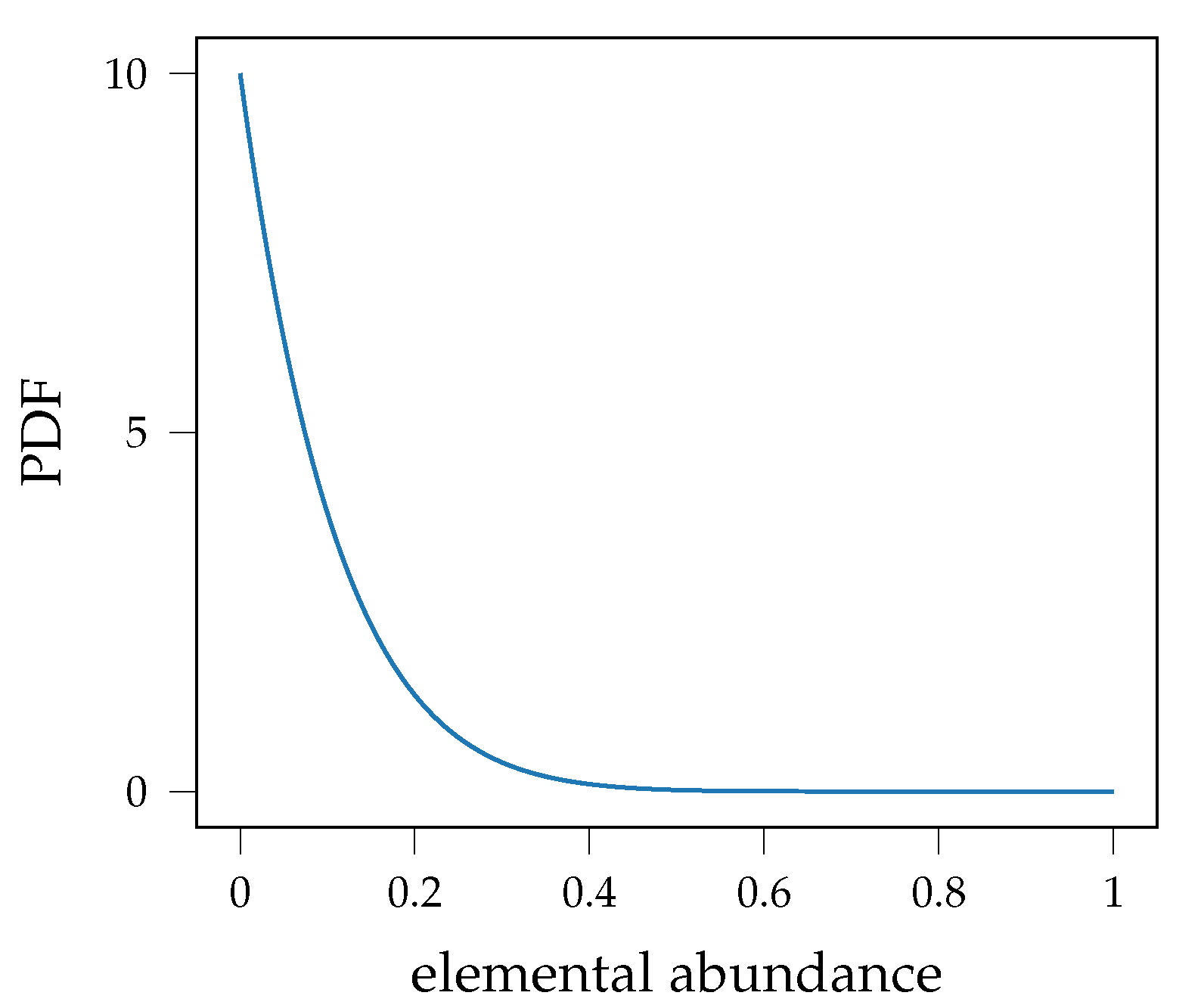 Remotesensing 13 04702 g006