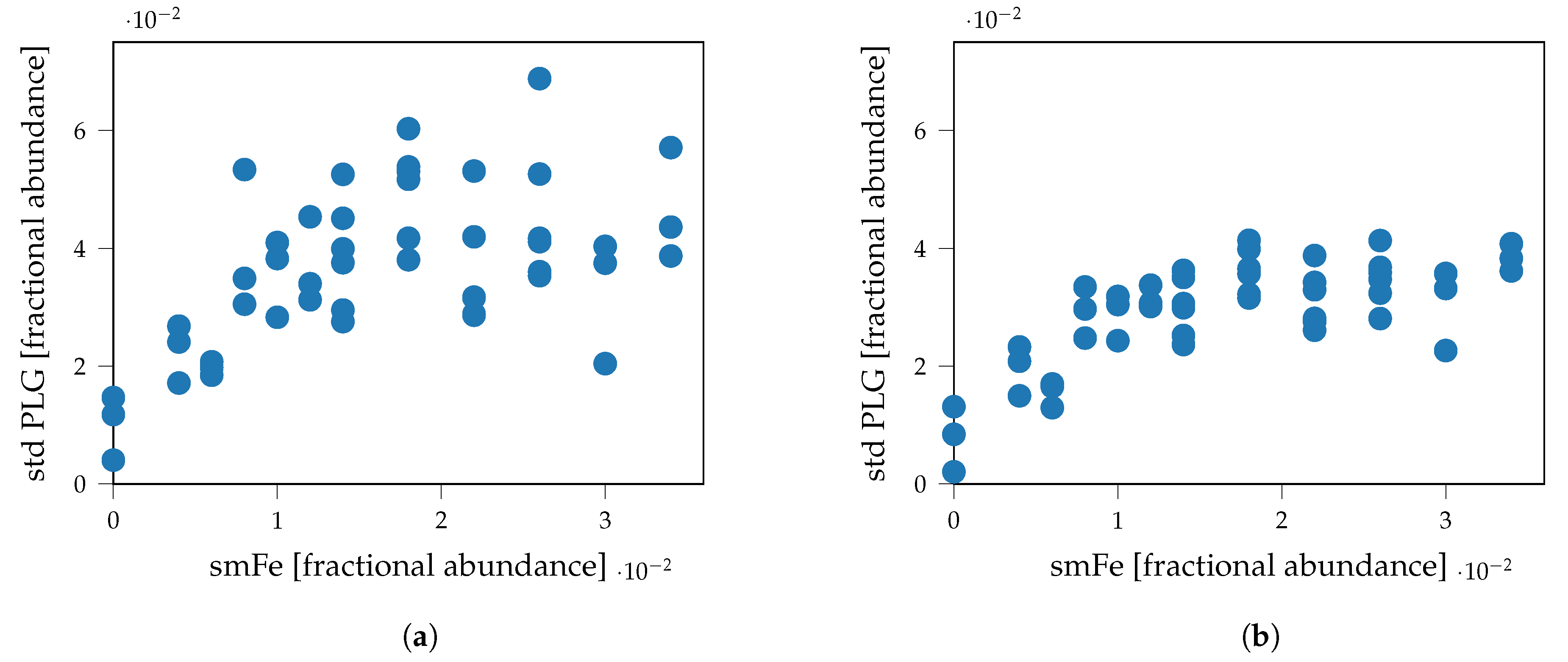 Remotesensing 13 04702 g013