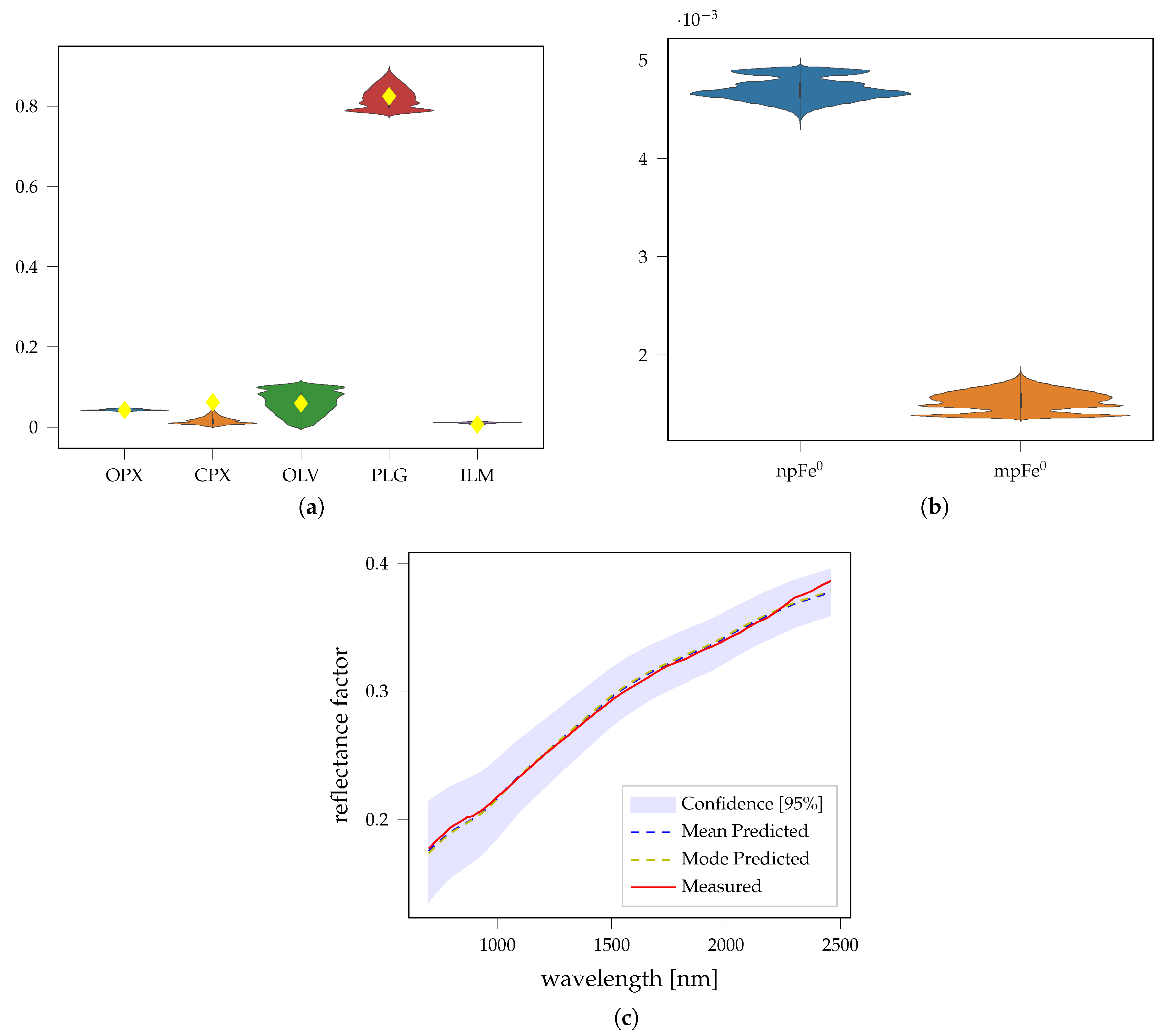 Remotesensing 13 04702 g024