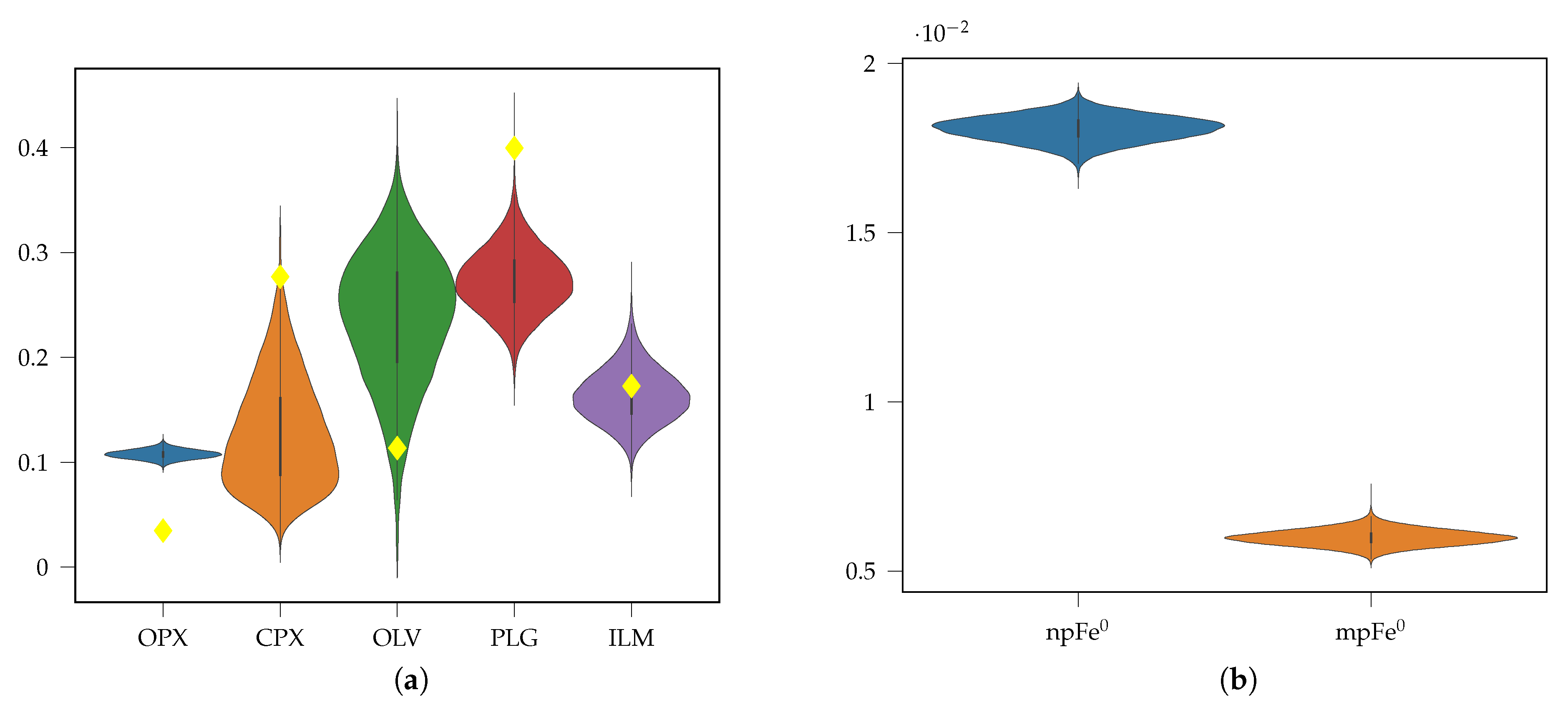 Remotesensing 13 04702 g025a