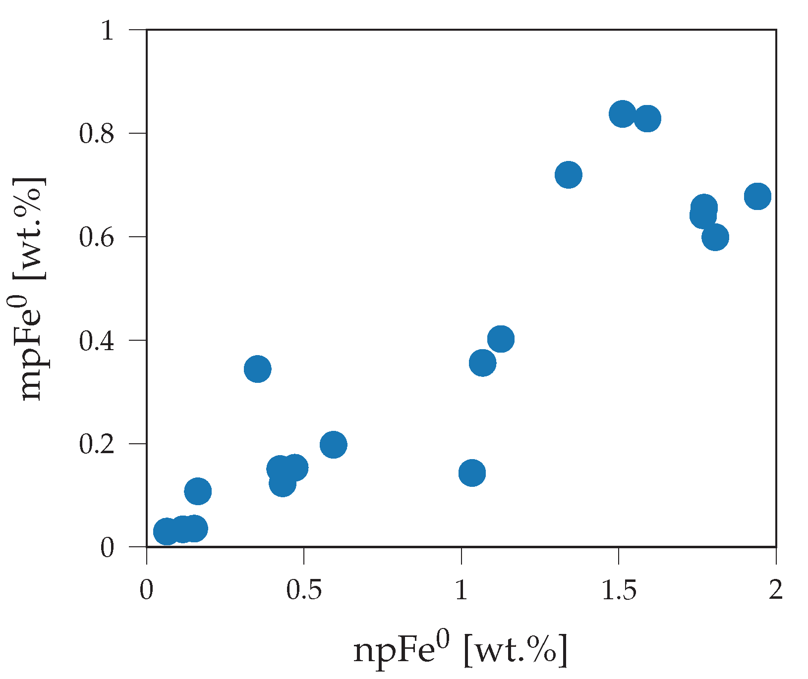 Remotesensing 13 04702 g027