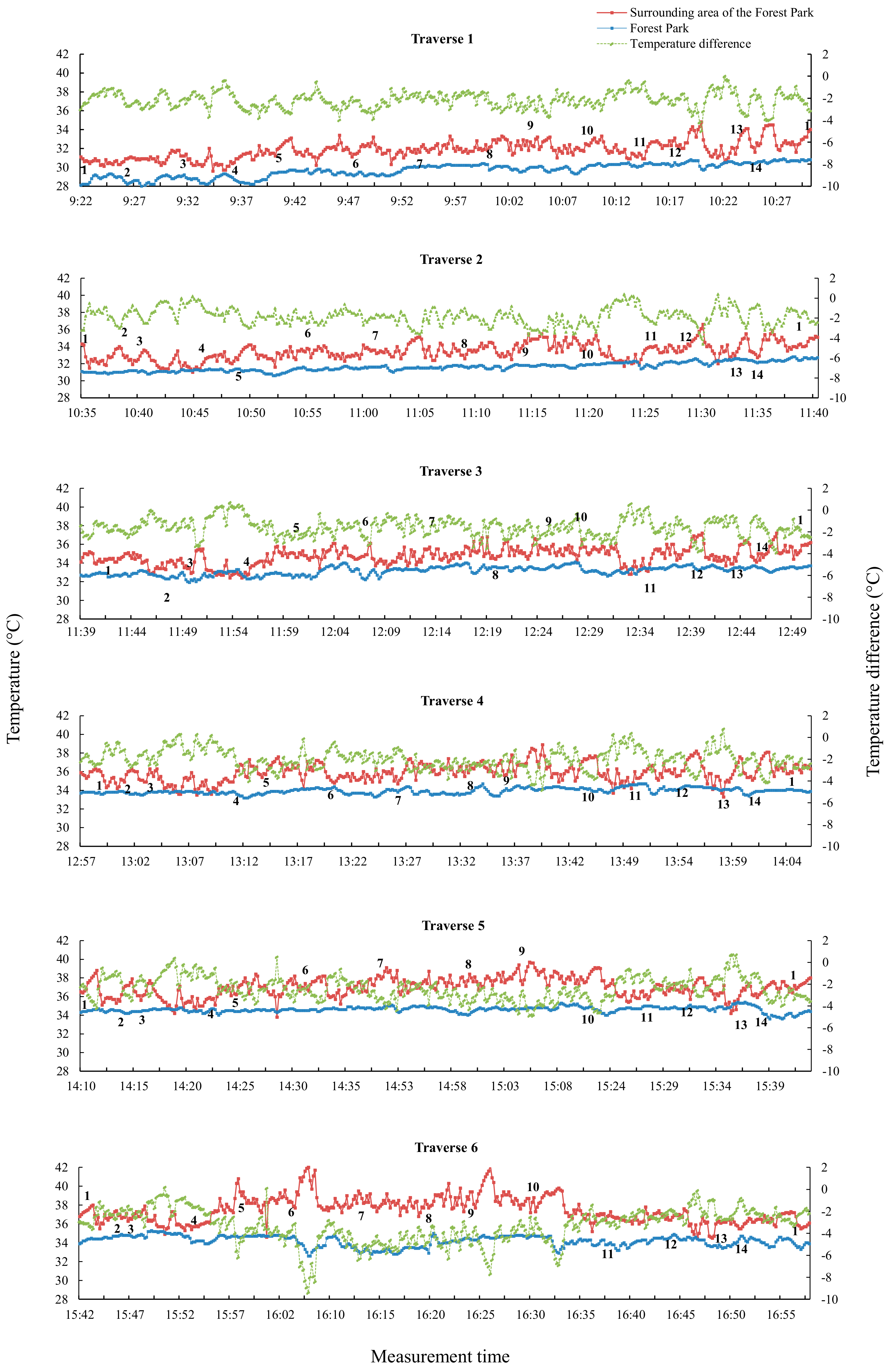 Remotesensing 13 04703 g002