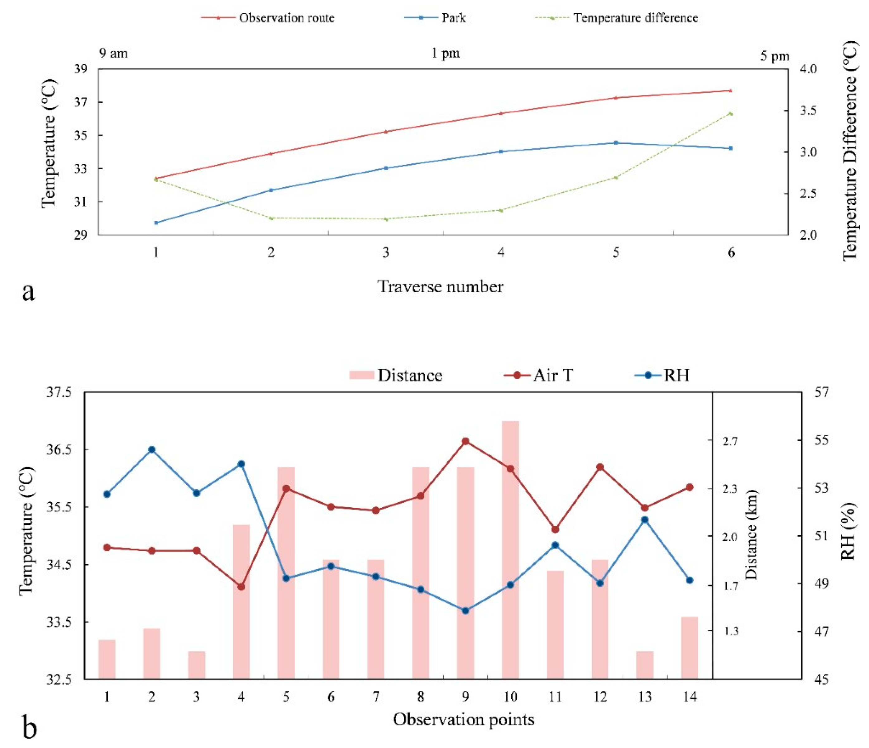 Remotesensing 13 04703 g003