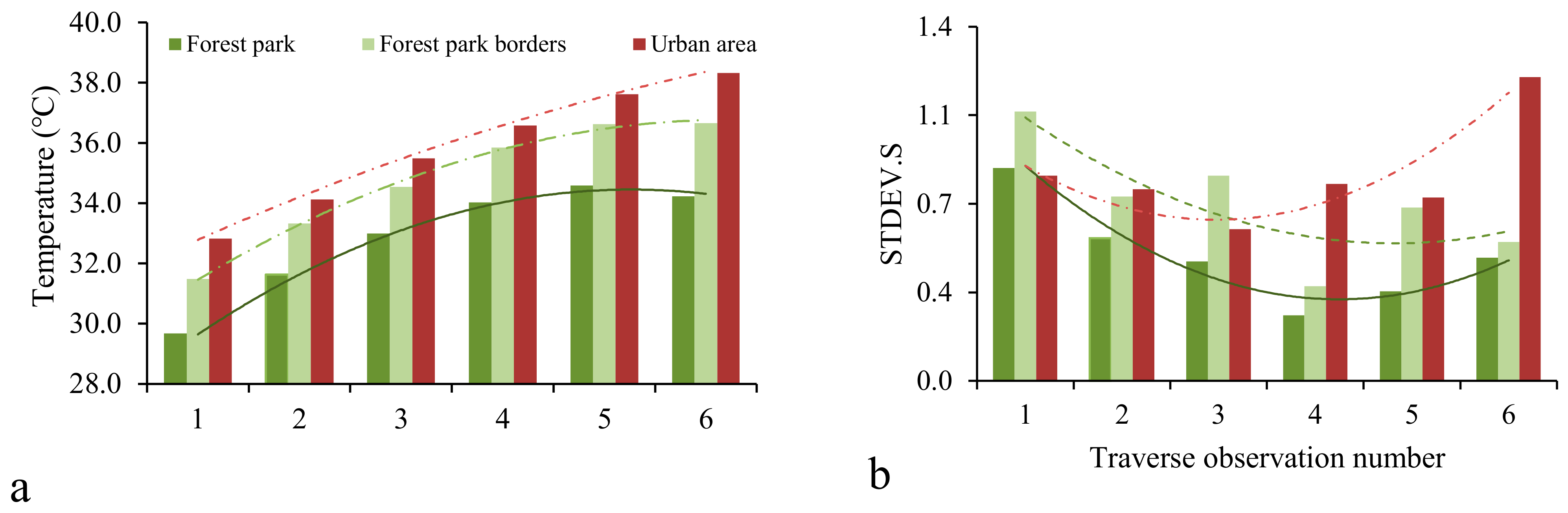Remotesensing 13 04703 g004