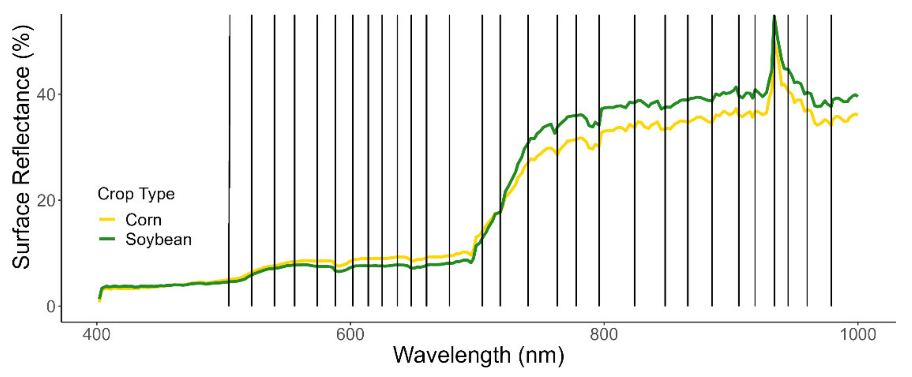 Remotesensing 13 04704 g002