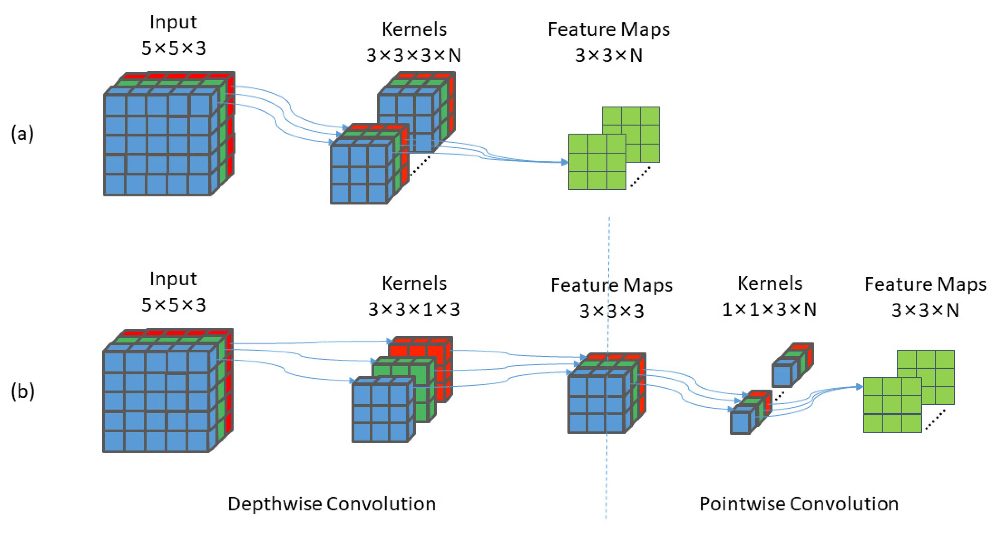 Remotesensing 13 04706 g003