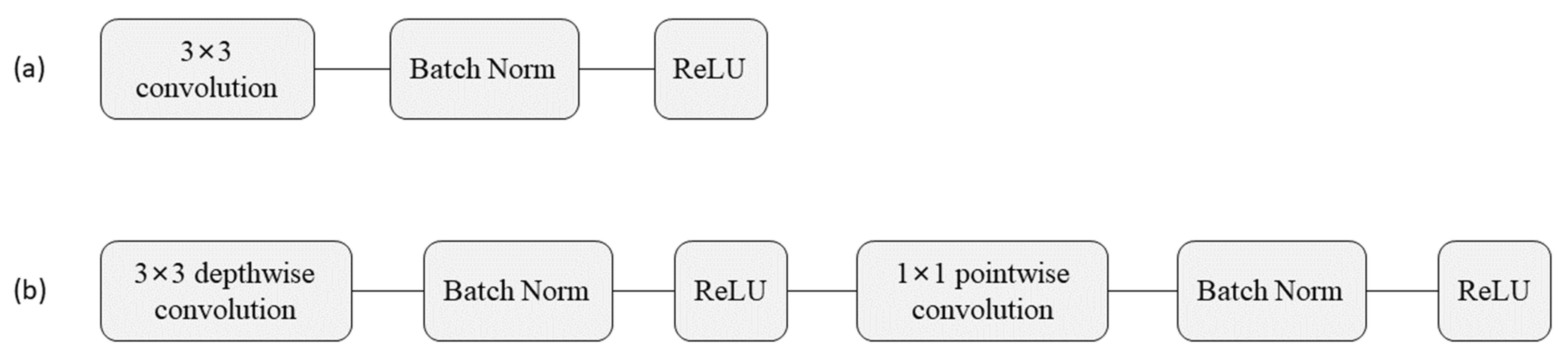Remotesensing 13 04706 g004