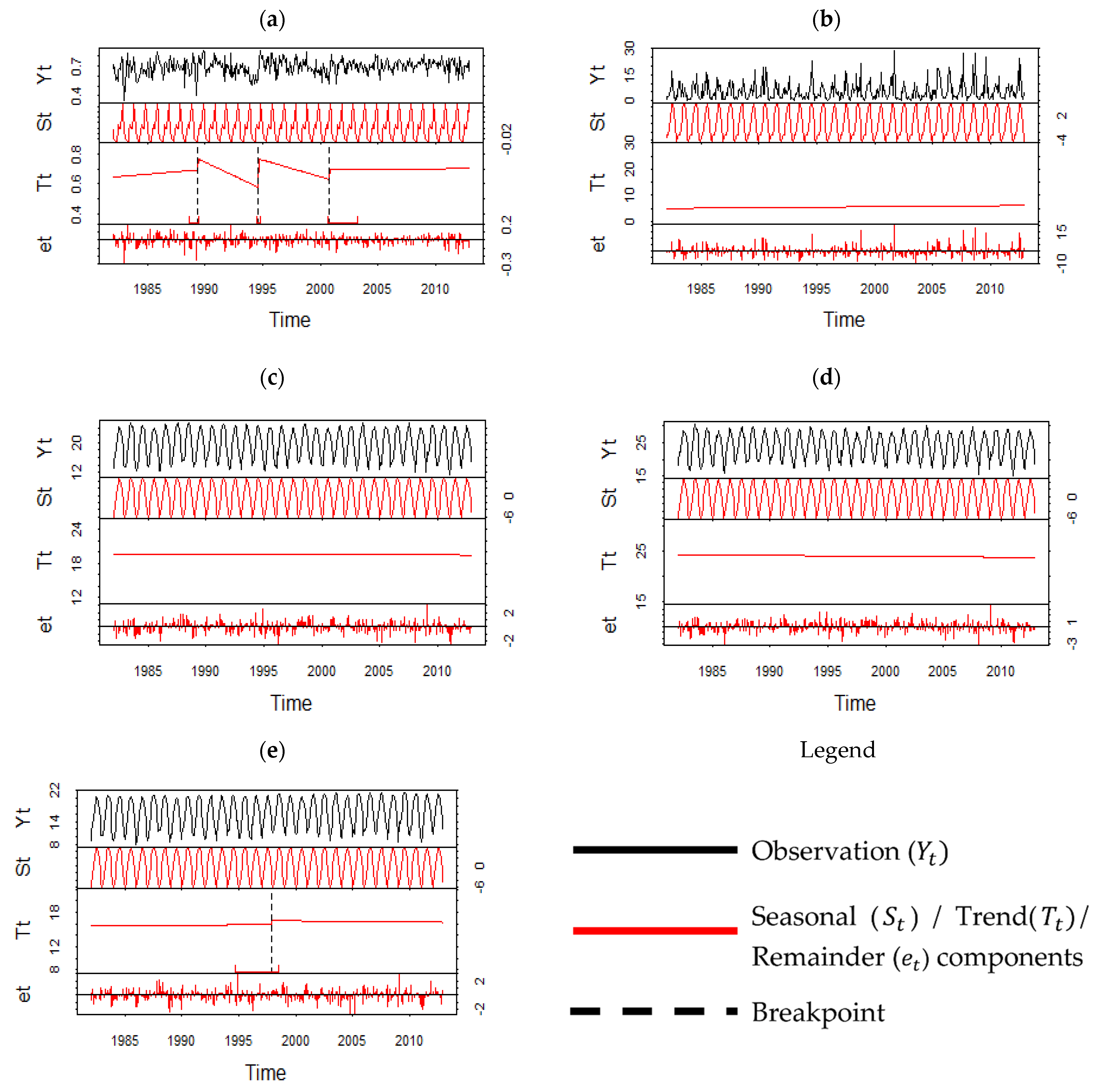 Remotesensing 13 04707 g003