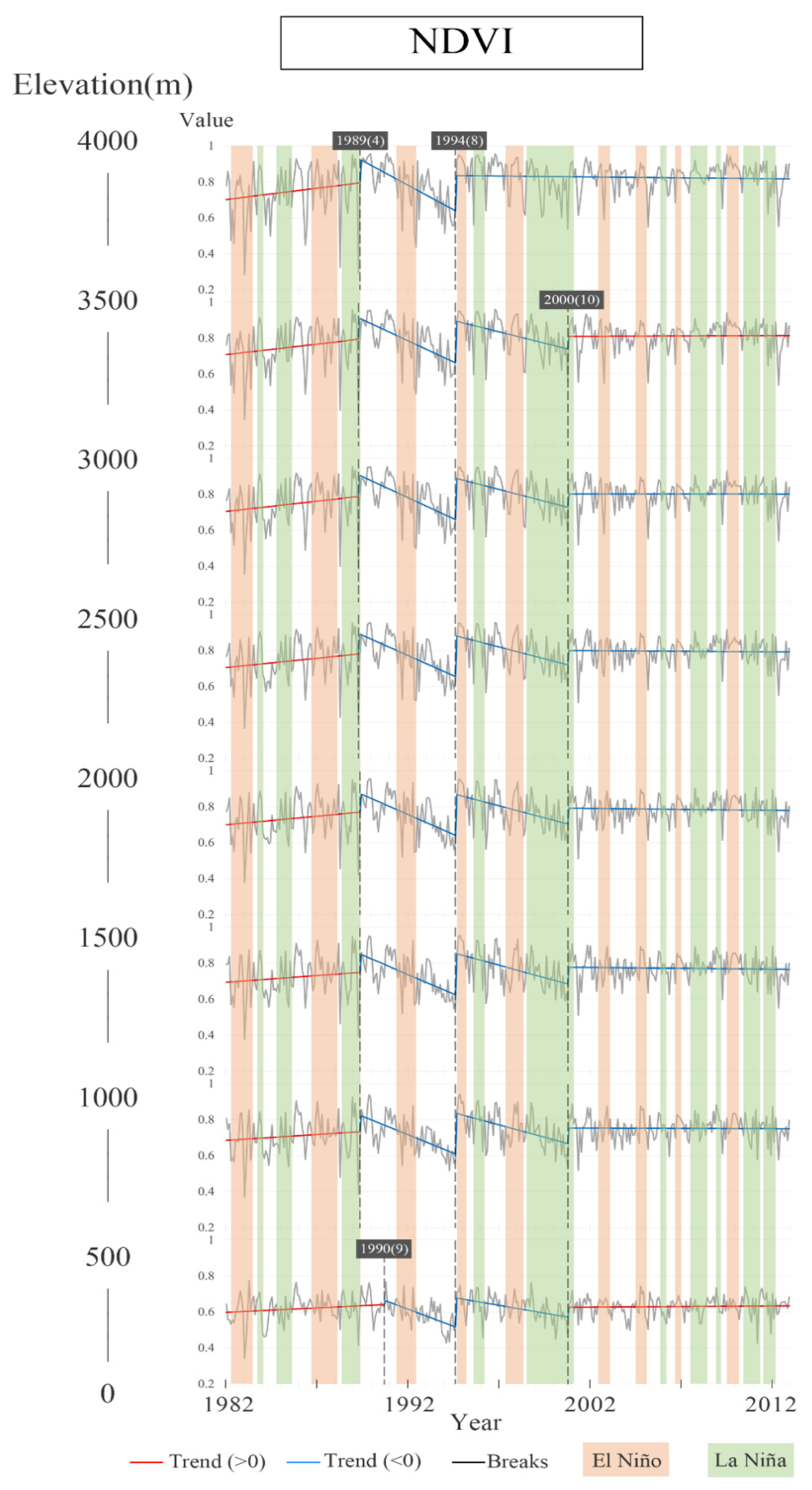 Remotesensing 13 04707 g004