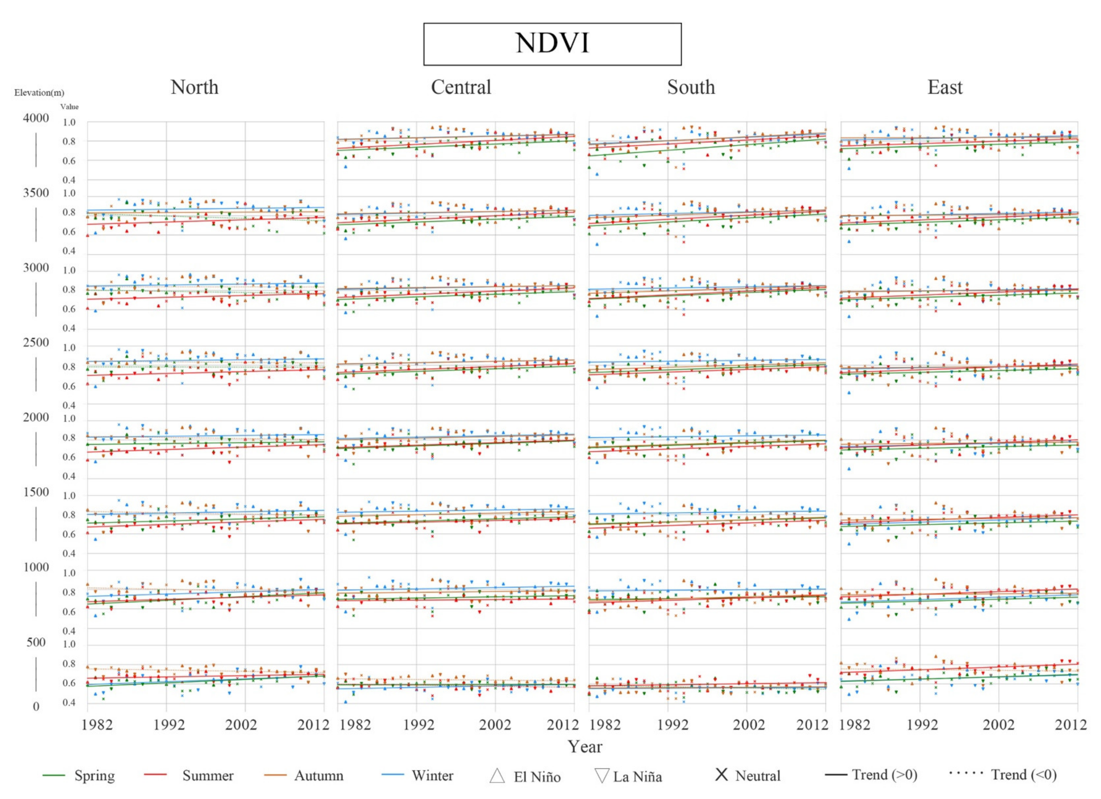 Remotesensing 13 04707 g009