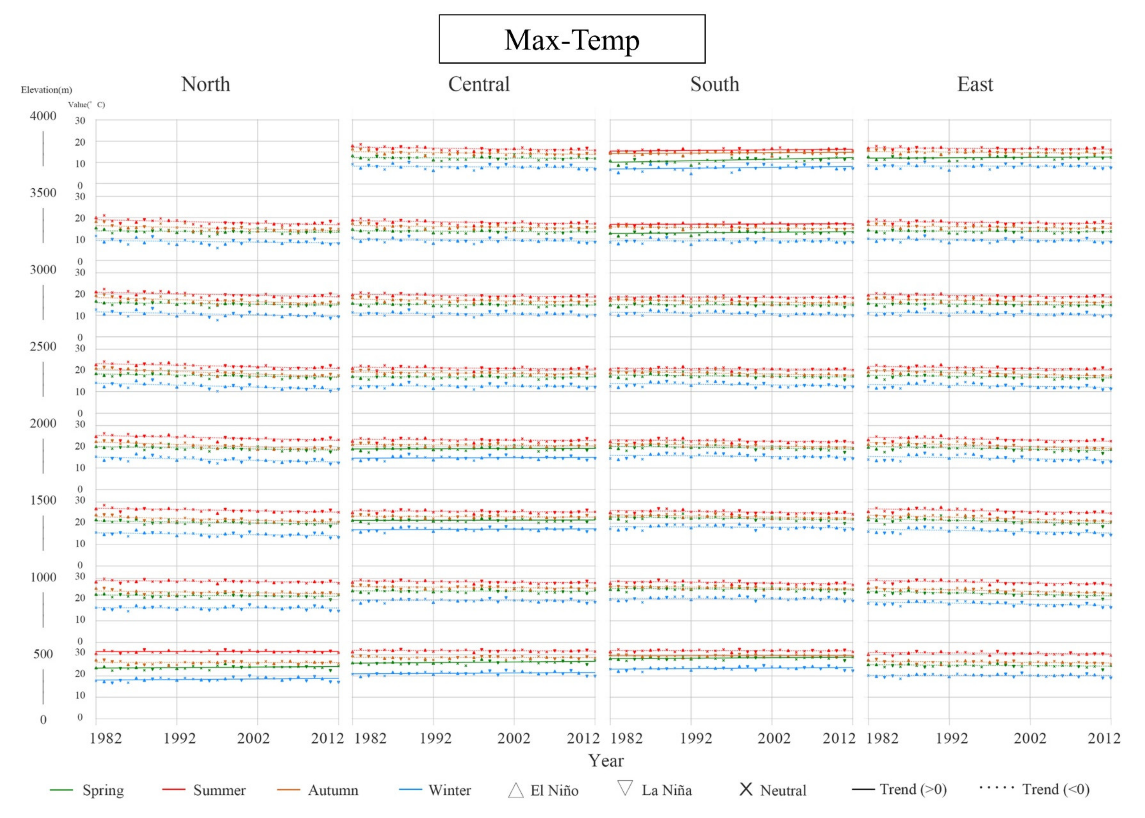 Remotesensing 13 04707 g012