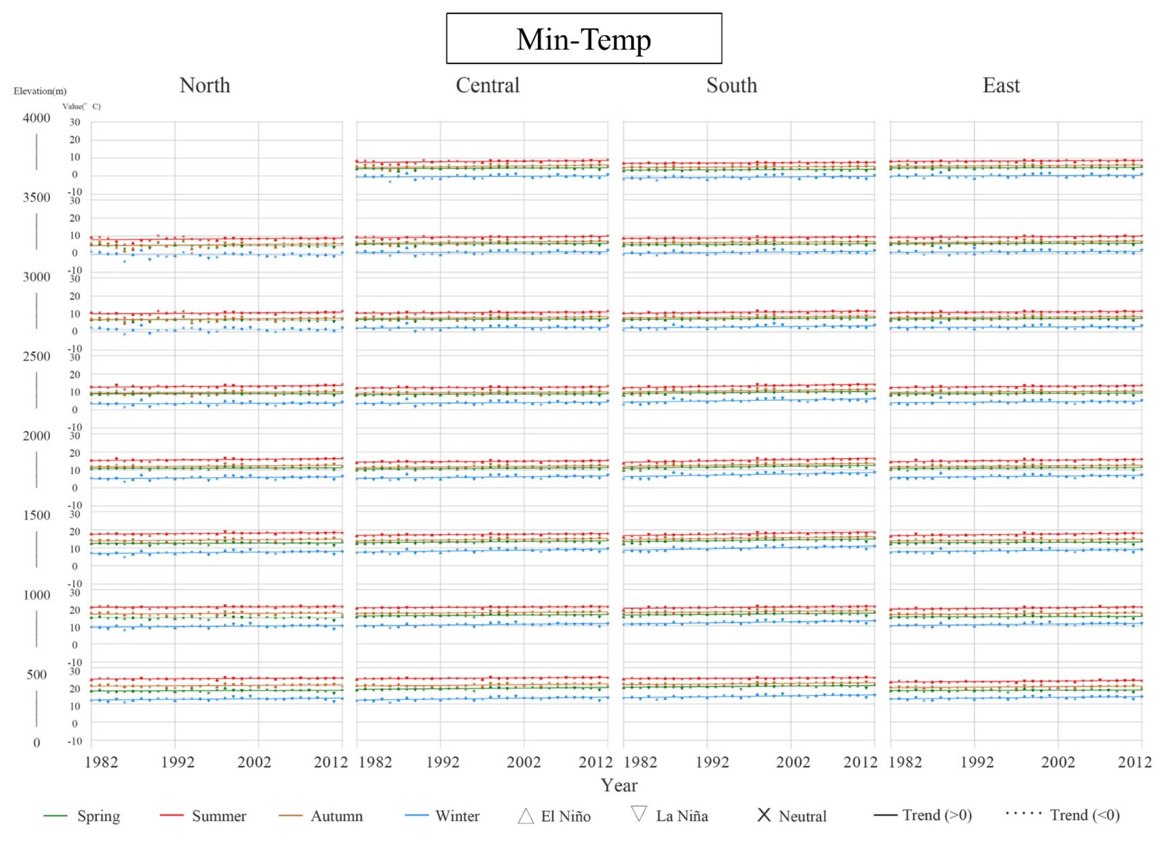Remotesensing 13 04707 g013