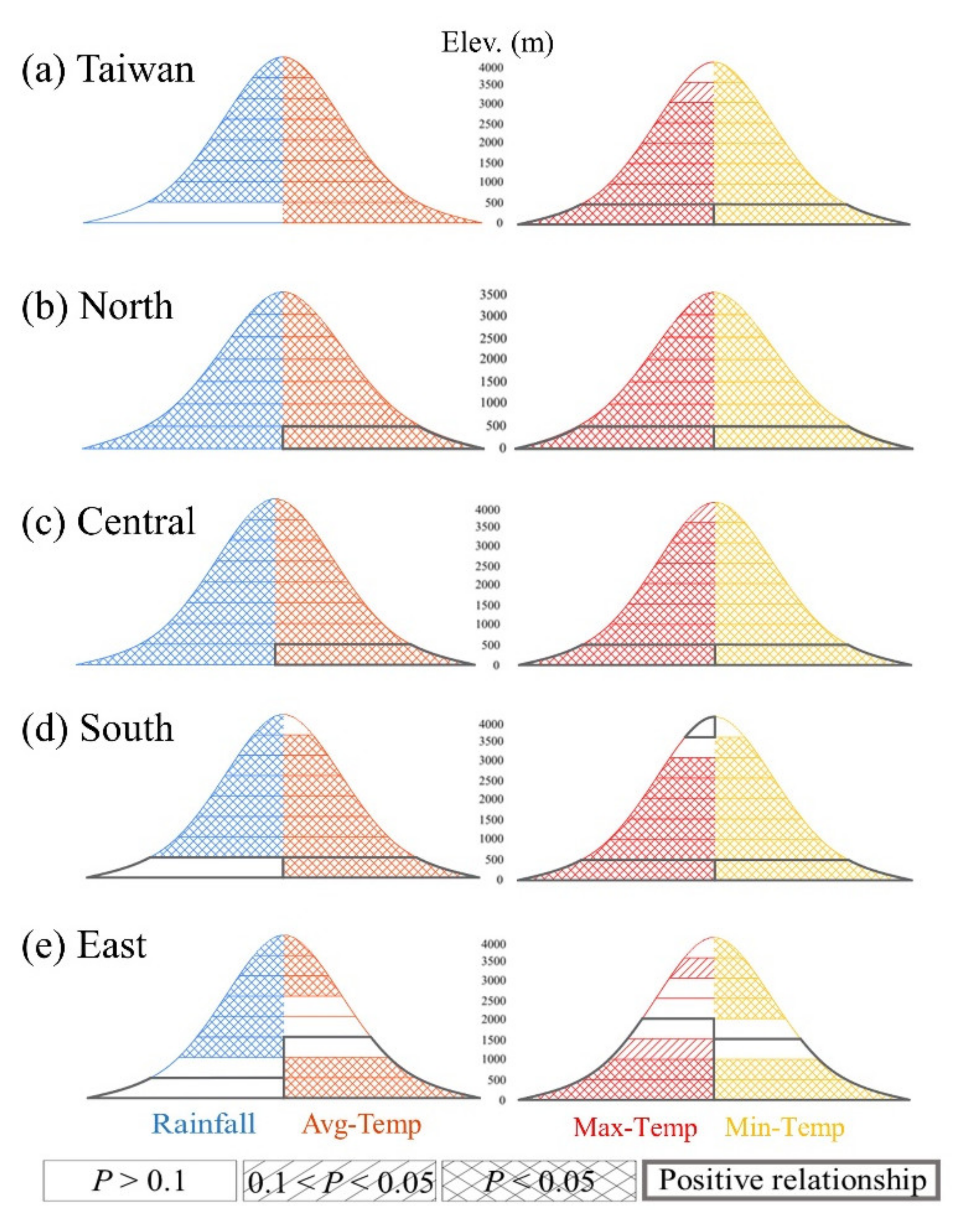 Remotesensing 13 04707 g015