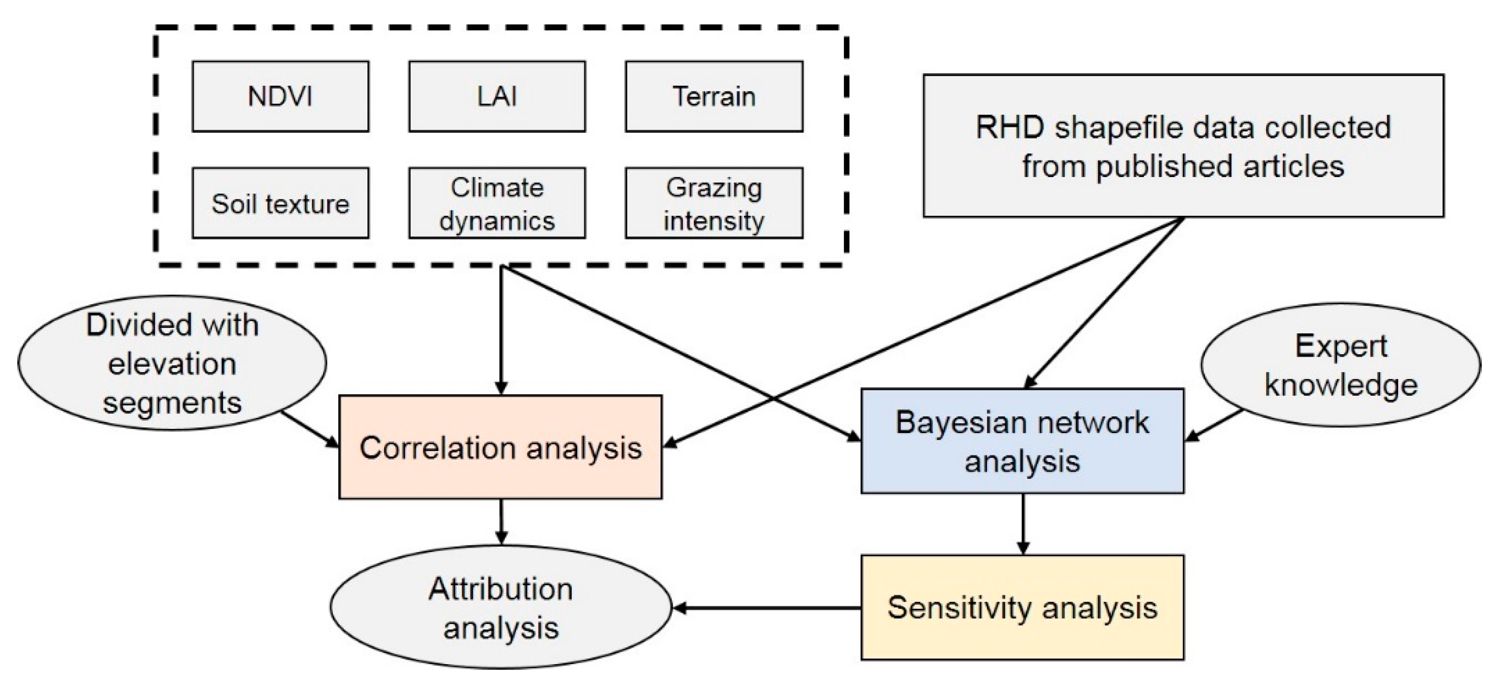 Remotesensing 13 04709 g004