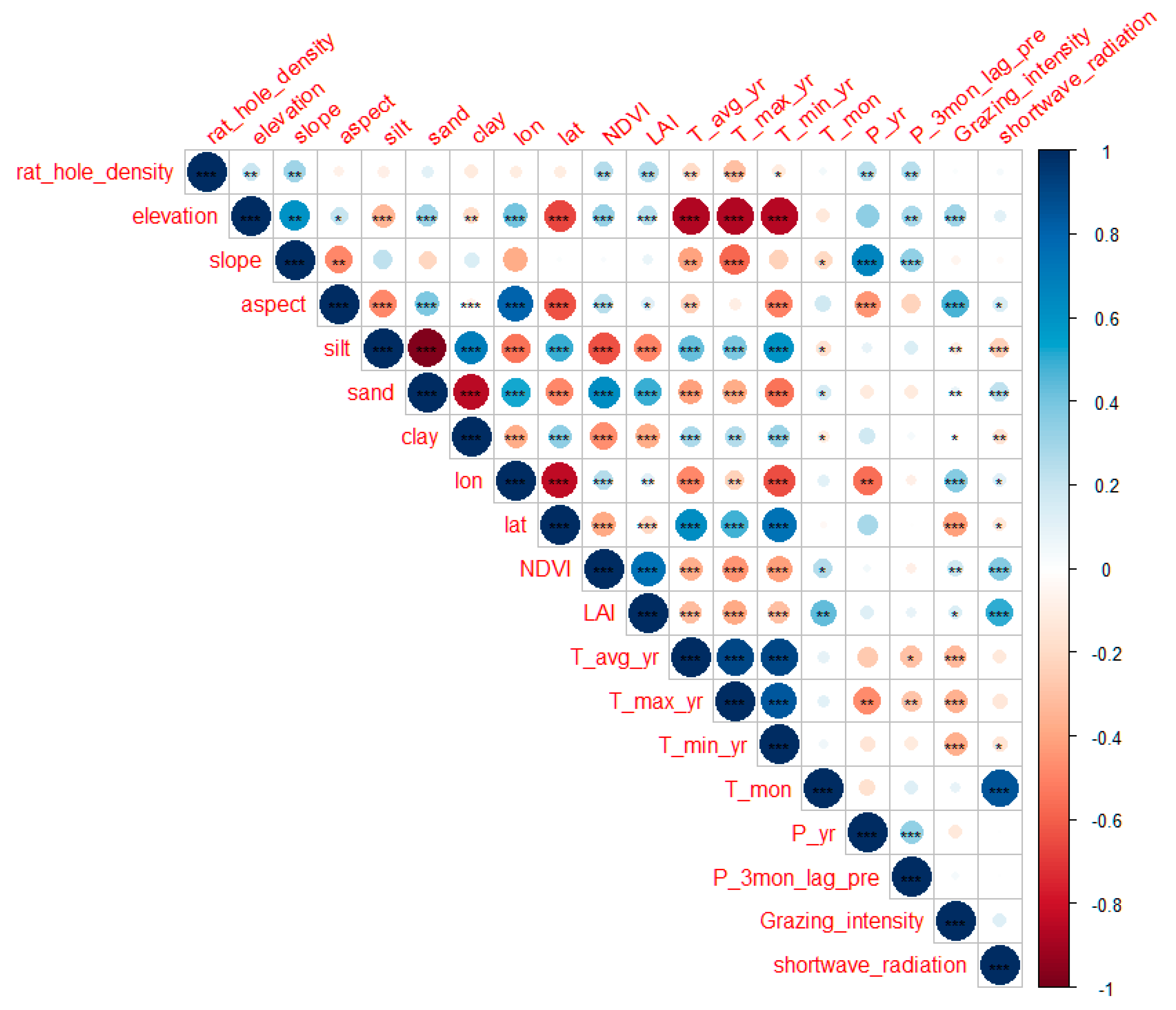 Remotesensing 13 04709 g005