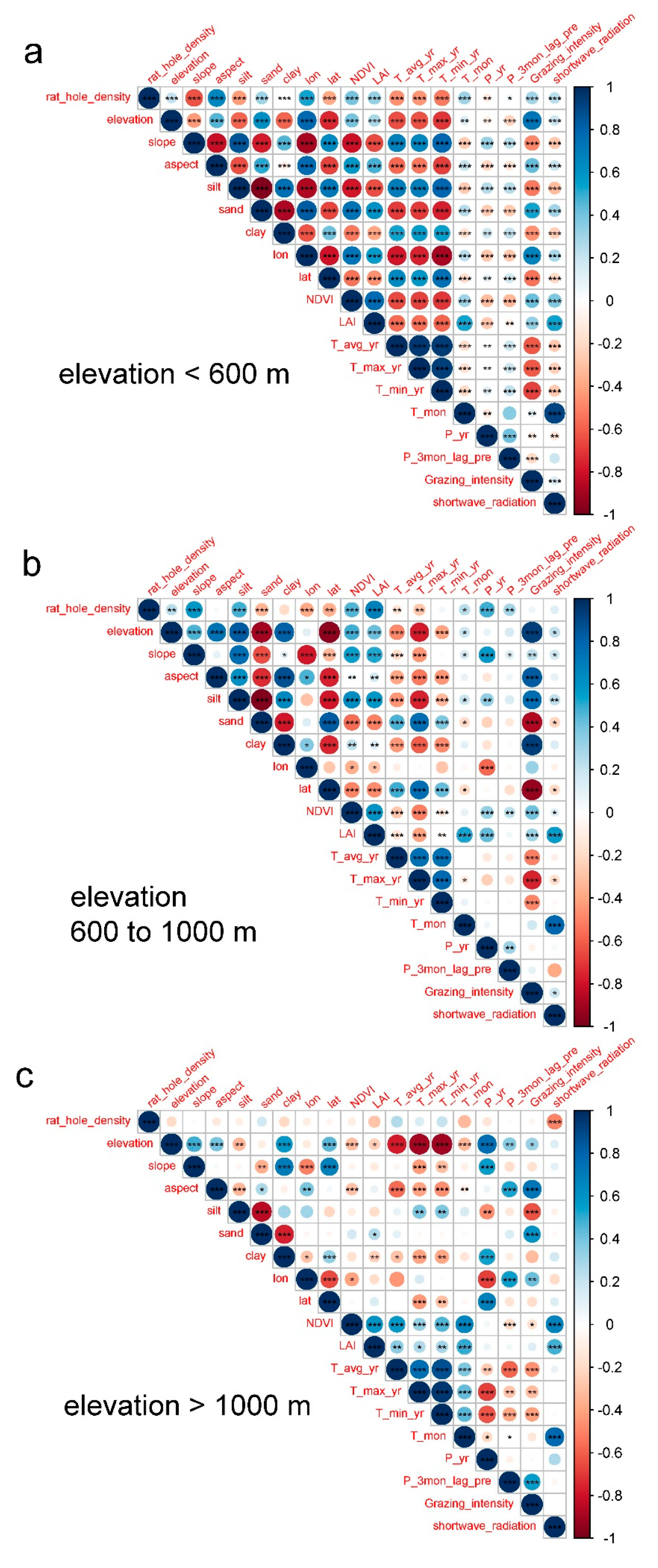 Remotesensing 13 04709 g006