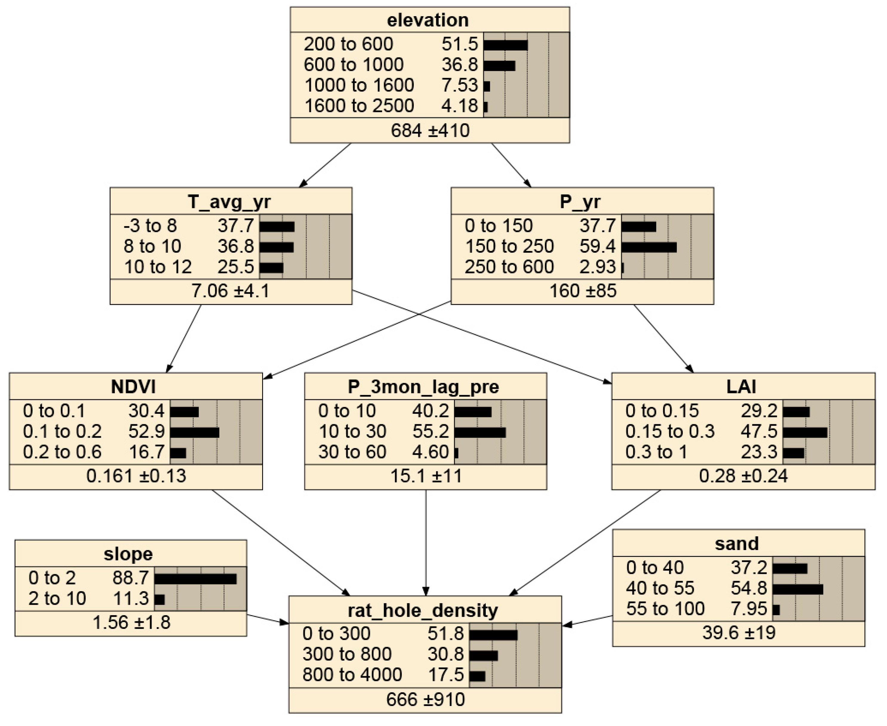 Remotesensing 13 04709 g007