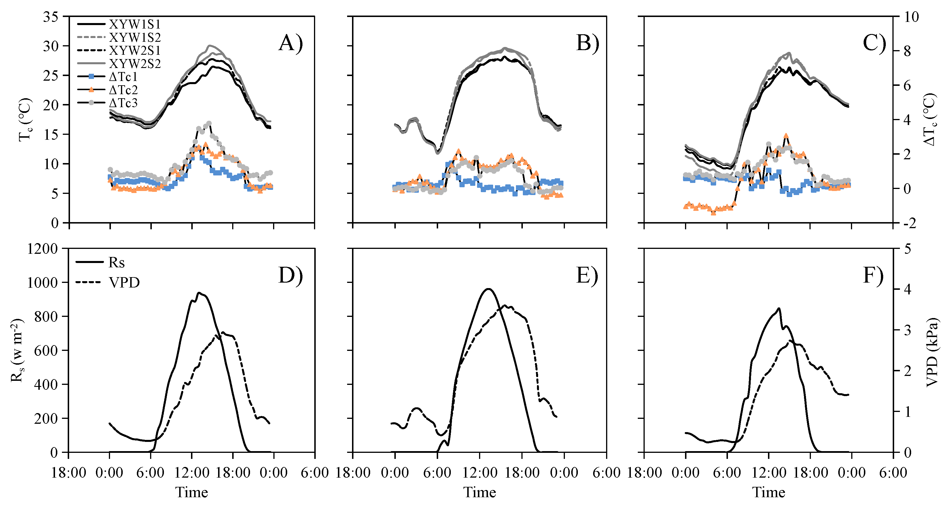Remotesensing 13 04710 g002